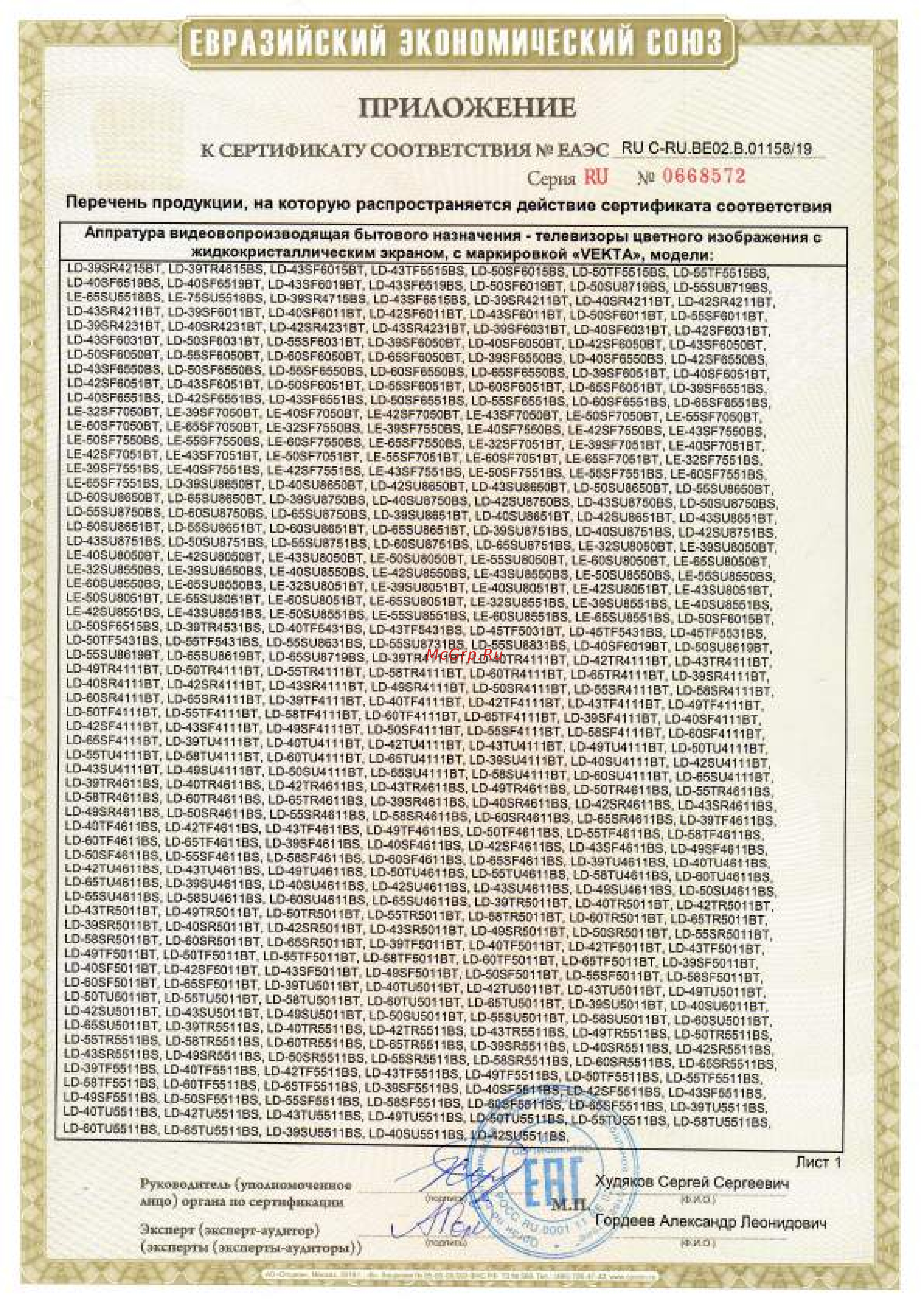 Vekta LD-32SR4731BS [3/15] Приложение