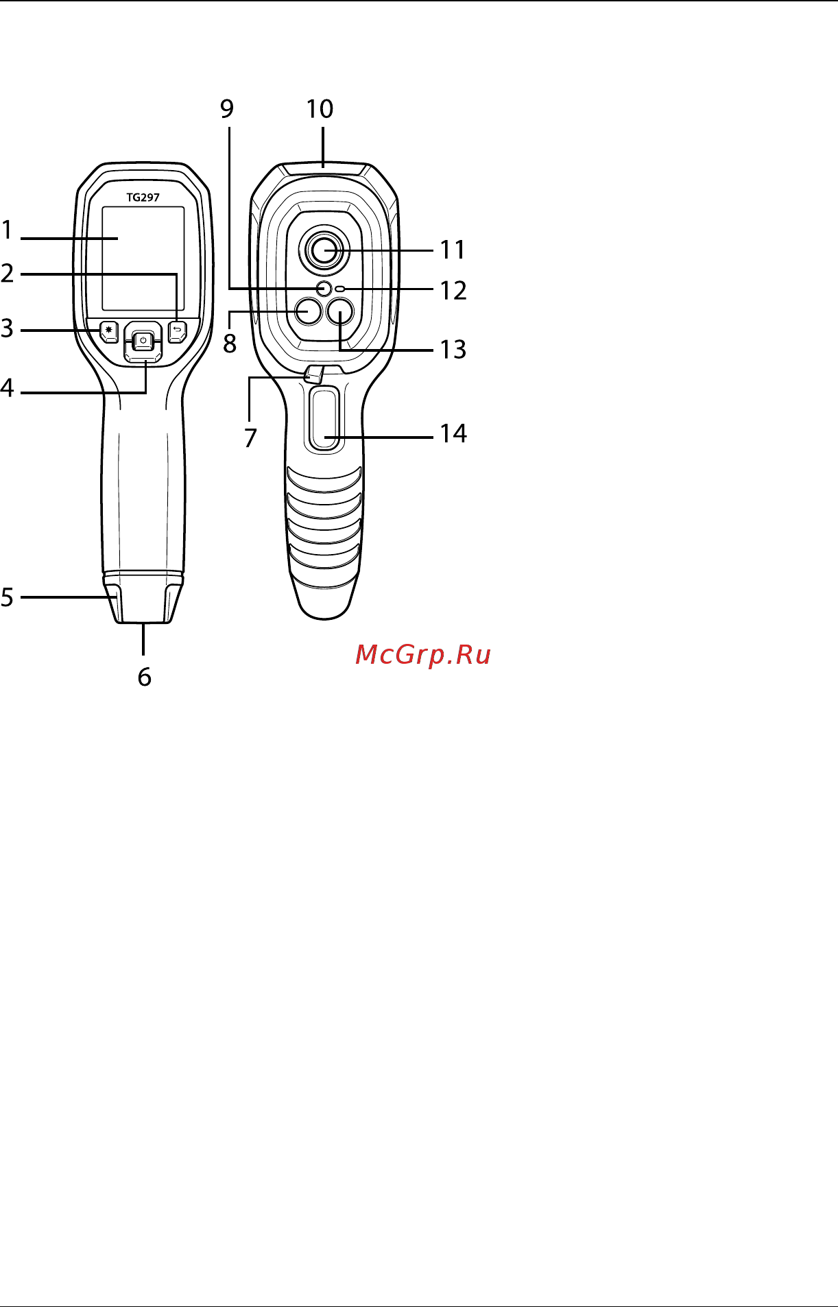 FLIR TG297 [10/42] Описание