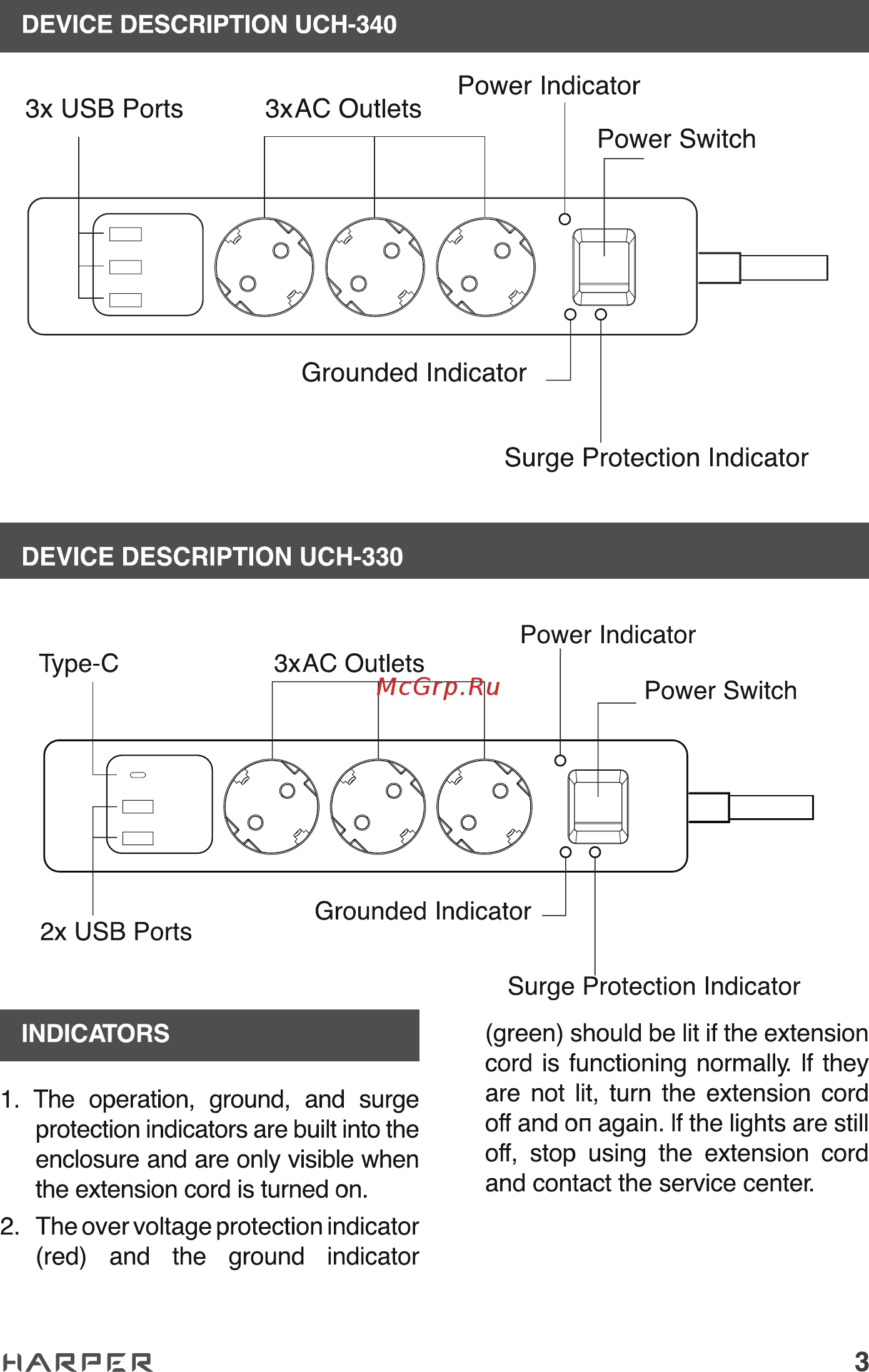 Harper UCH-340 [3/11] Harper 3