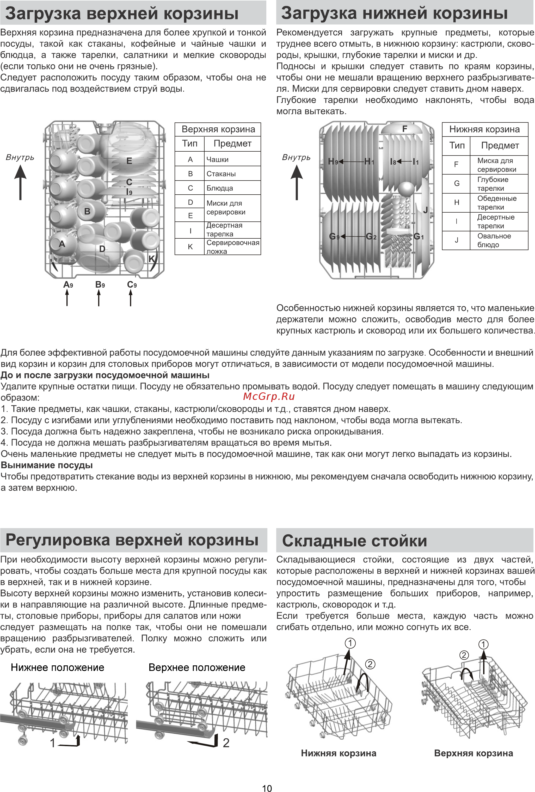 Ginzzu DC417 [12/28] Страница 12