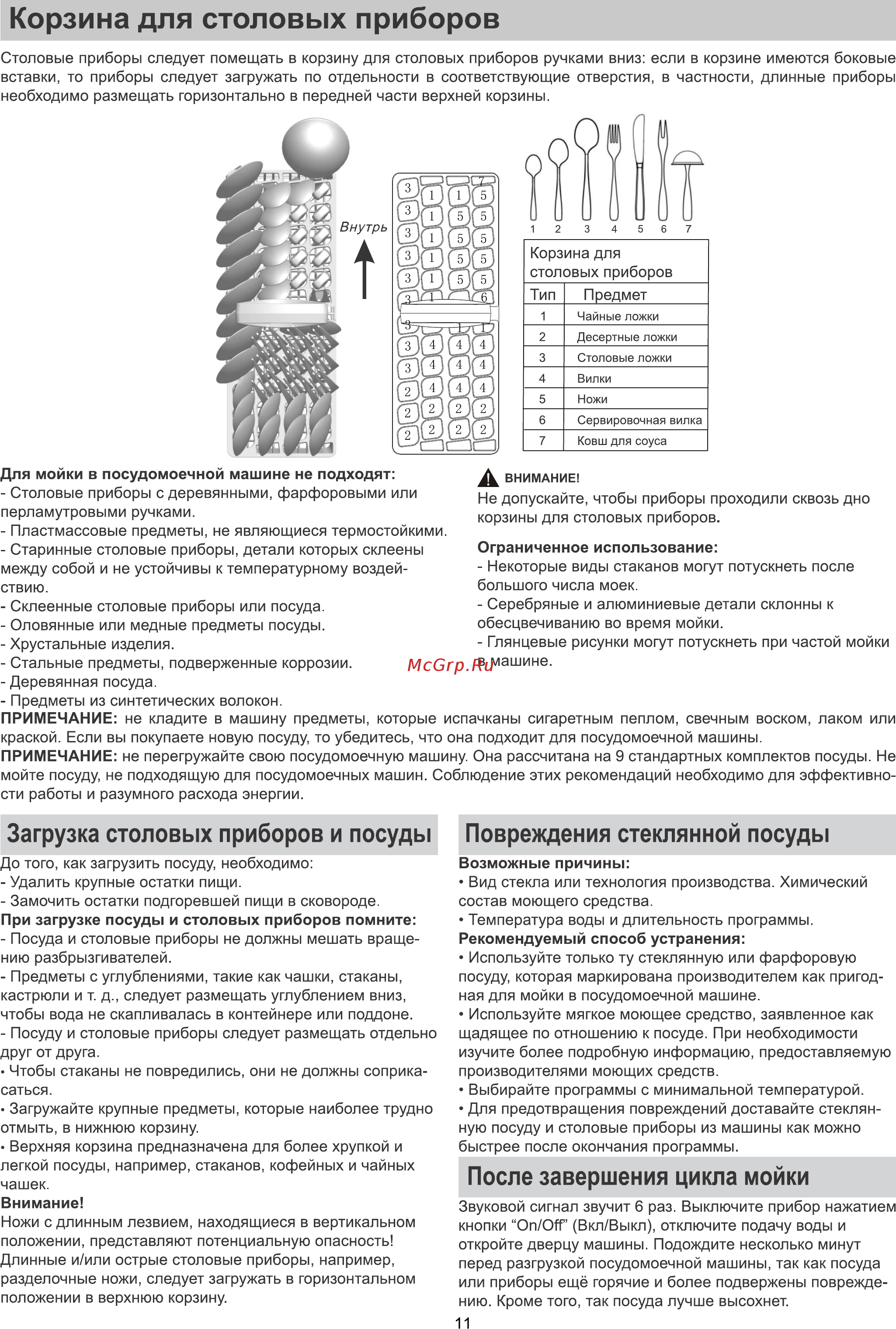 Ginzzu DC417 [13/28] Страница 13