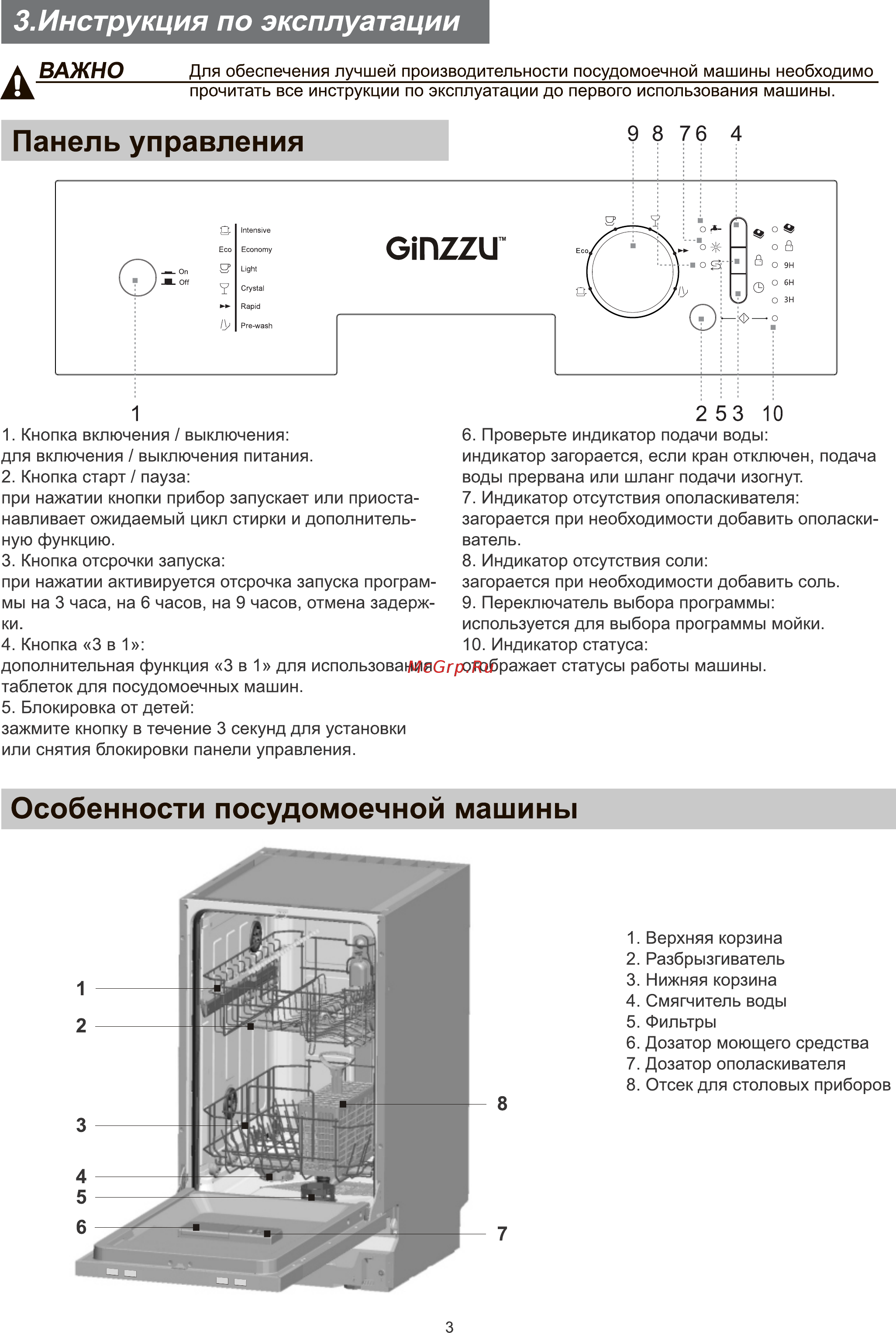 Ginzzu DC417 [5/28] Страница 5