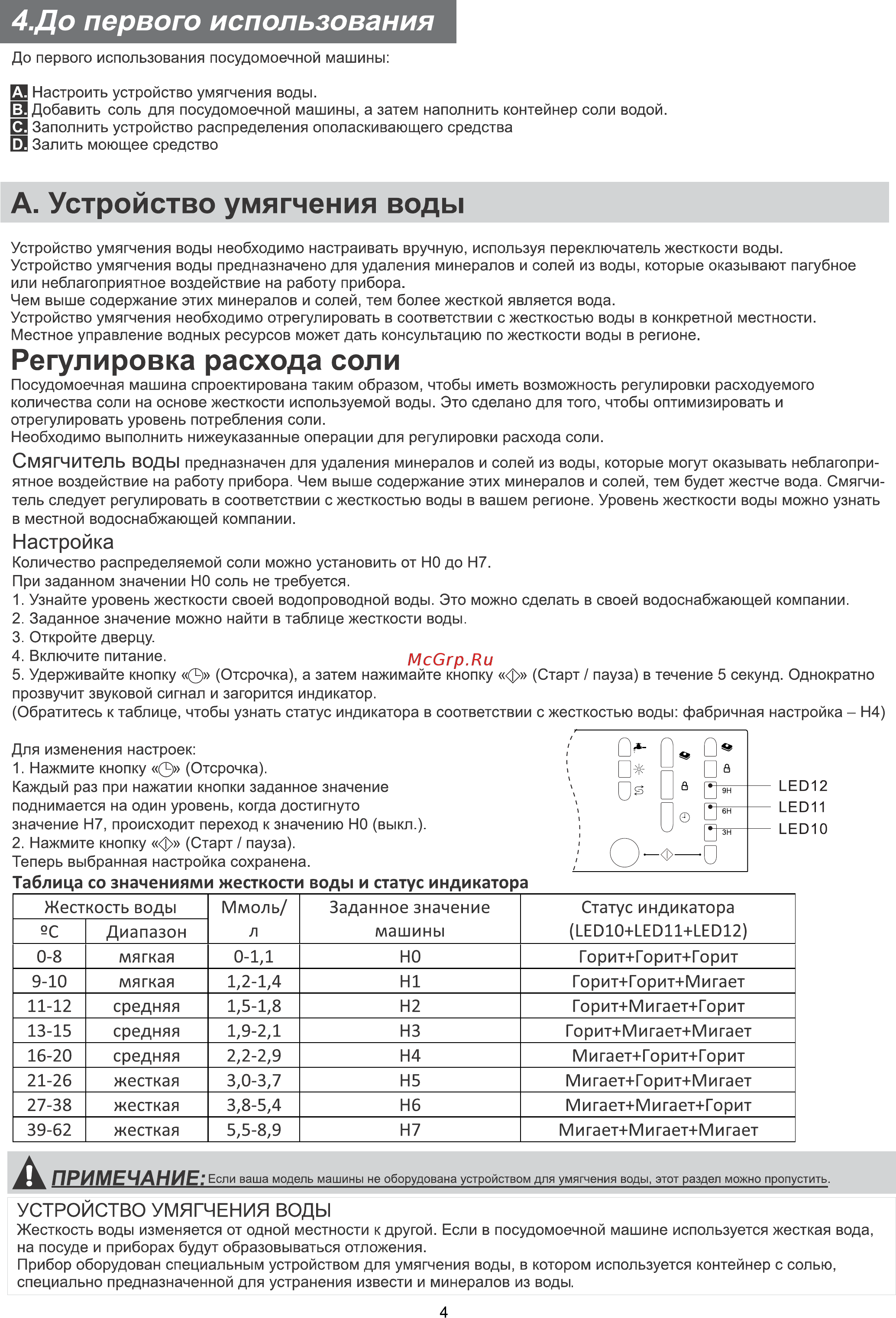 Ginzzu DC417 [6/28] Страница 6