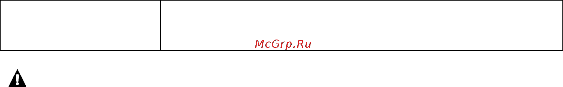 Ginzzu DC504 Инструкция по эксплуатации онлайн [3/32] 498006