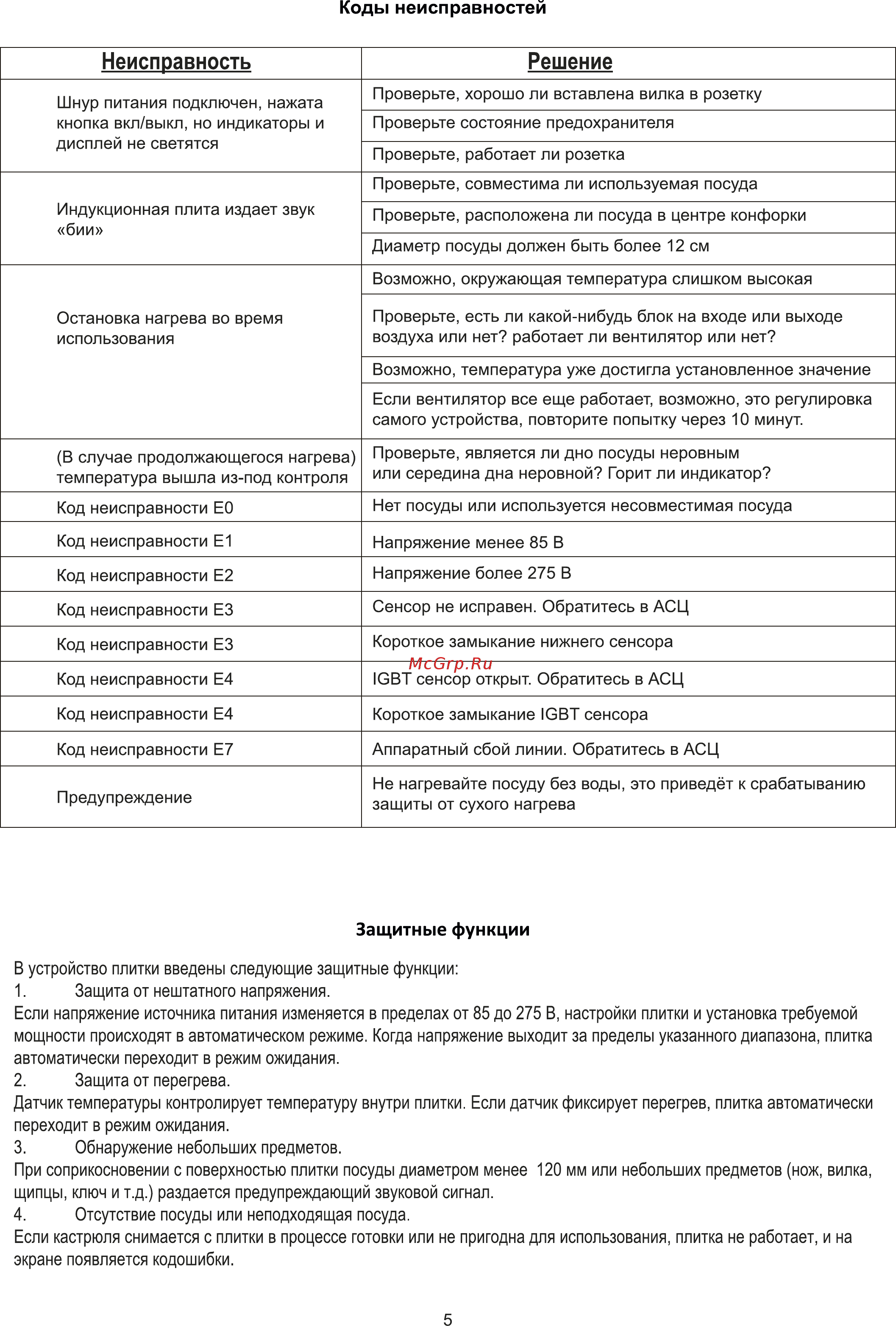 Ginzzu HCI-164 [6/8] Страница 6