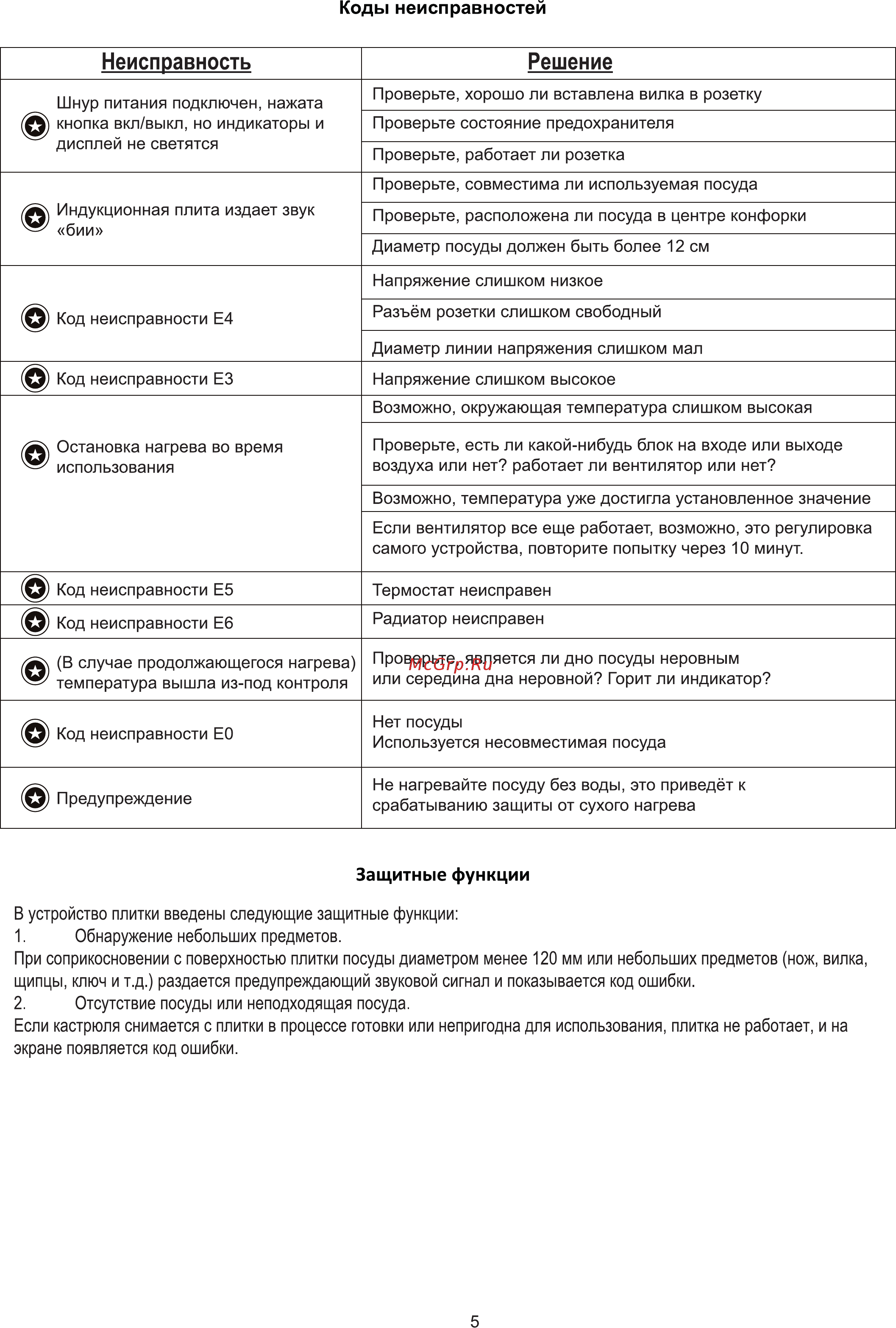 Ginzzu HCI-101 [6/8] Страница 6