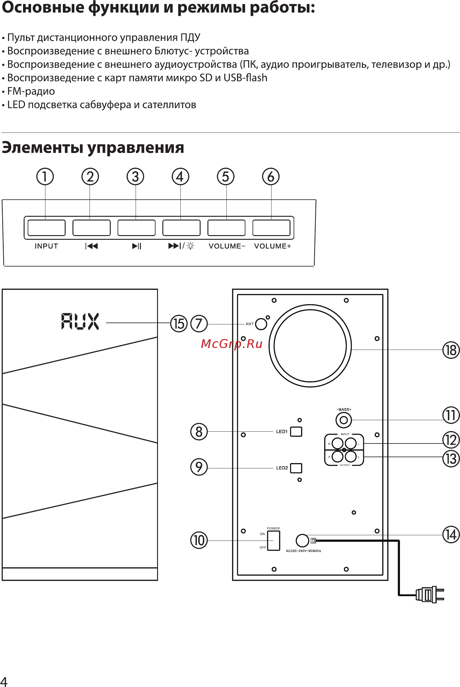 Ginzzu GM-420 [4/14] Основные функции и режимы работы