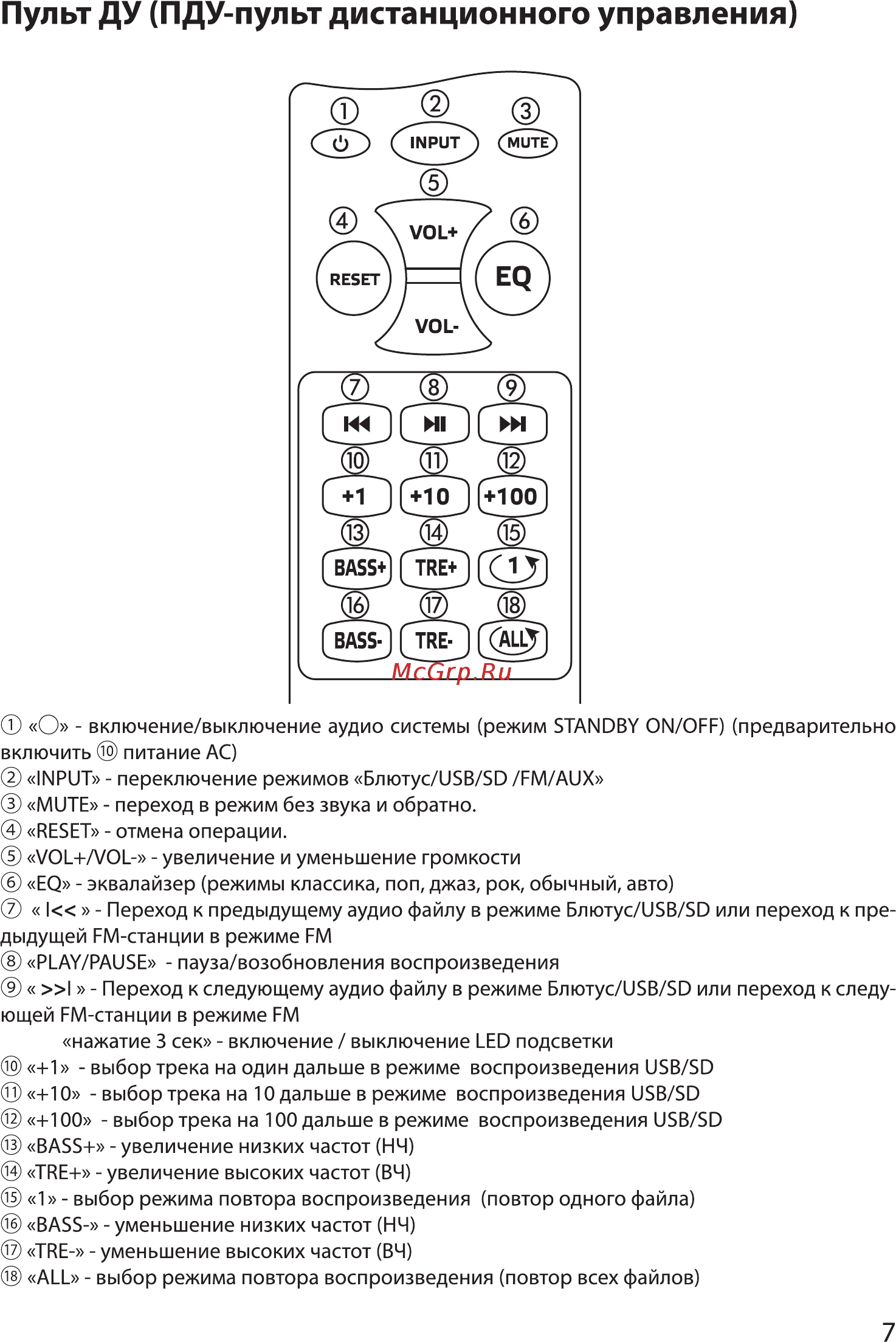 Ginzzu GM-420 [7/14] Пульт ду пду пульт дистанционного управления