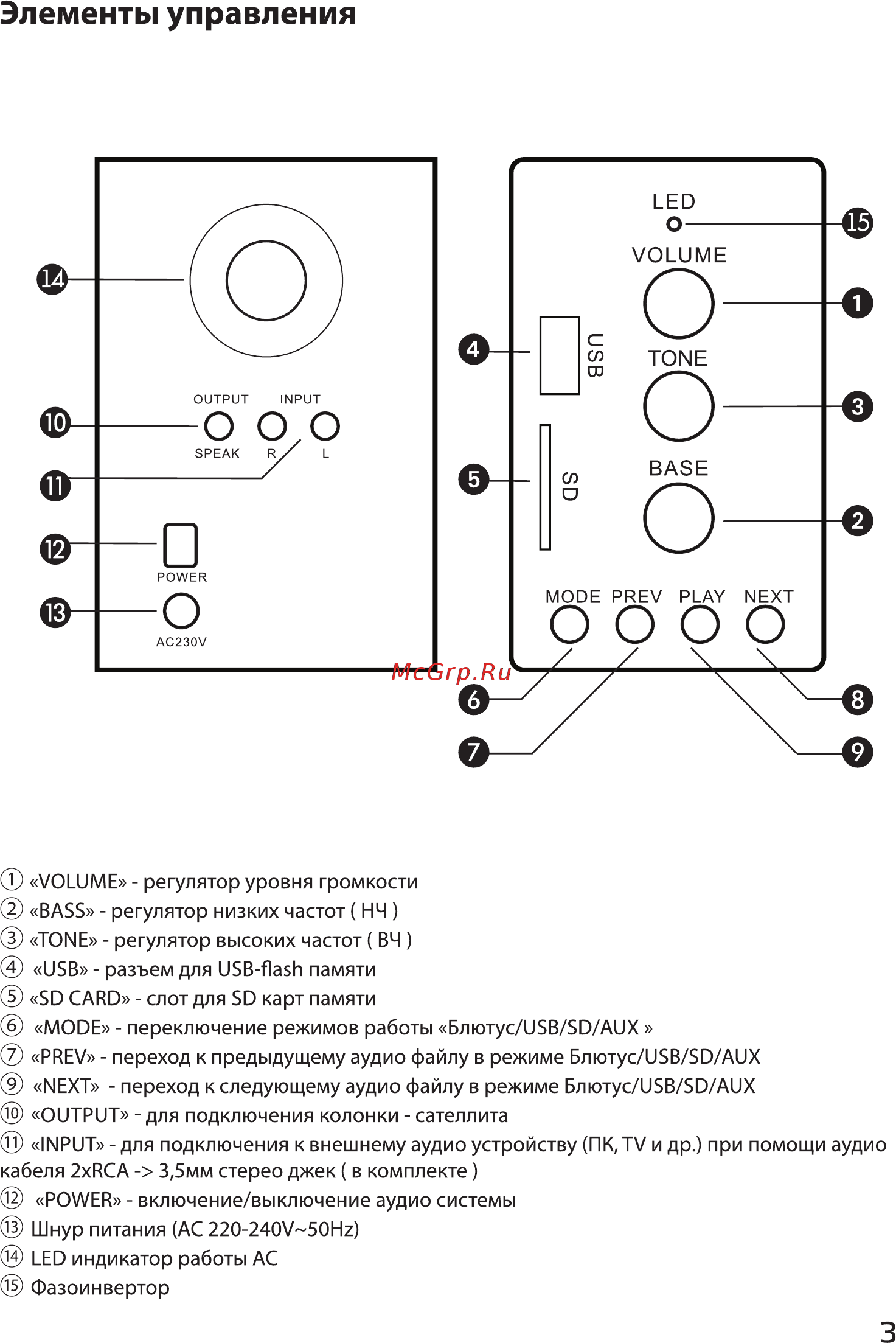 Ginzzu GM-311 [3/12] Страница 3