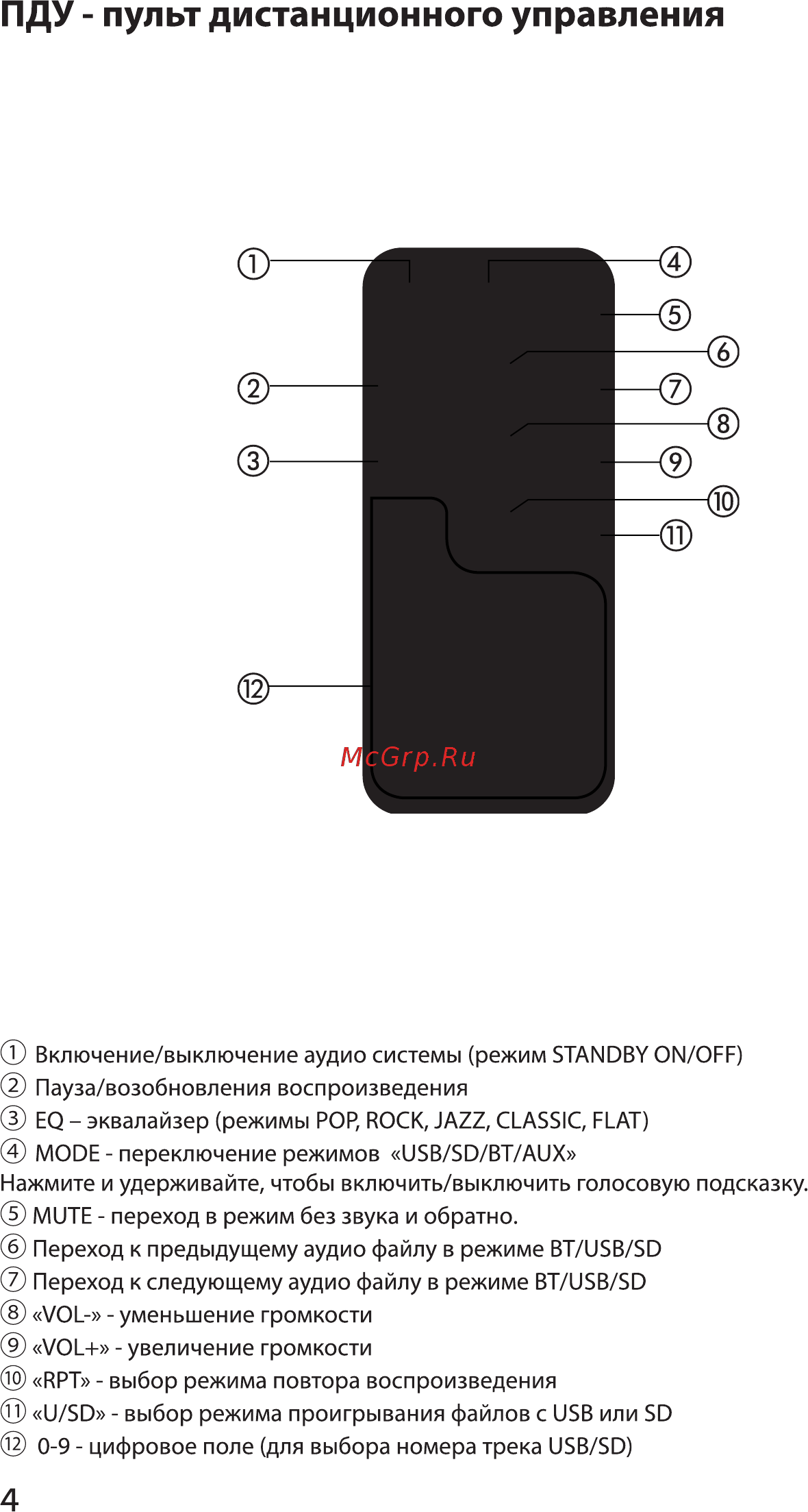 Ginzzu GM-311 [4/12] Страница 4