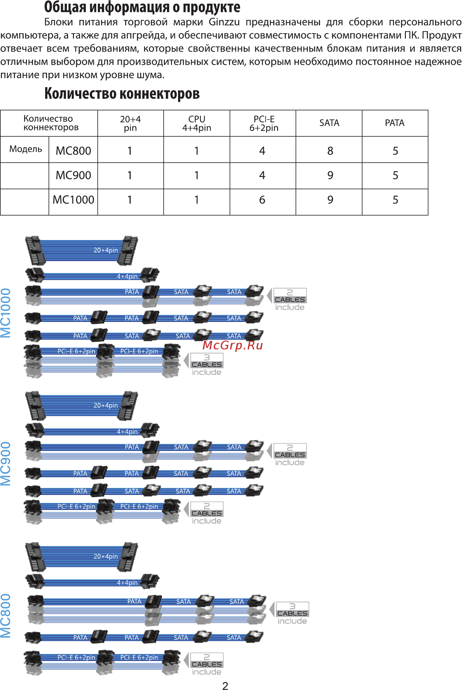 Ginzzu MC1000 [2/6] Страница 2