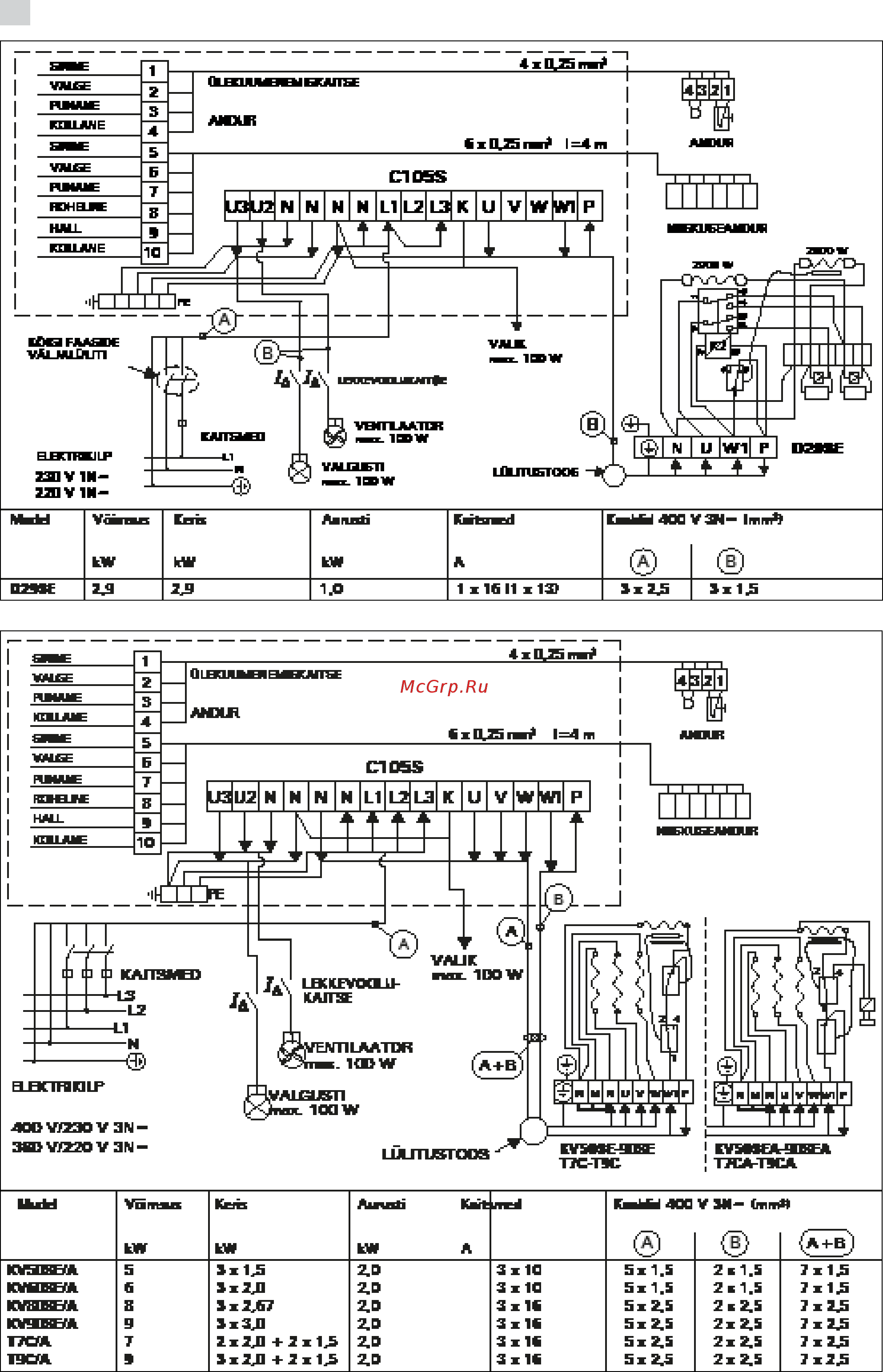 Harvia Senator Combi T9CA [25/28] Lbu2n n n n l1 l3 l3 к u v w w p