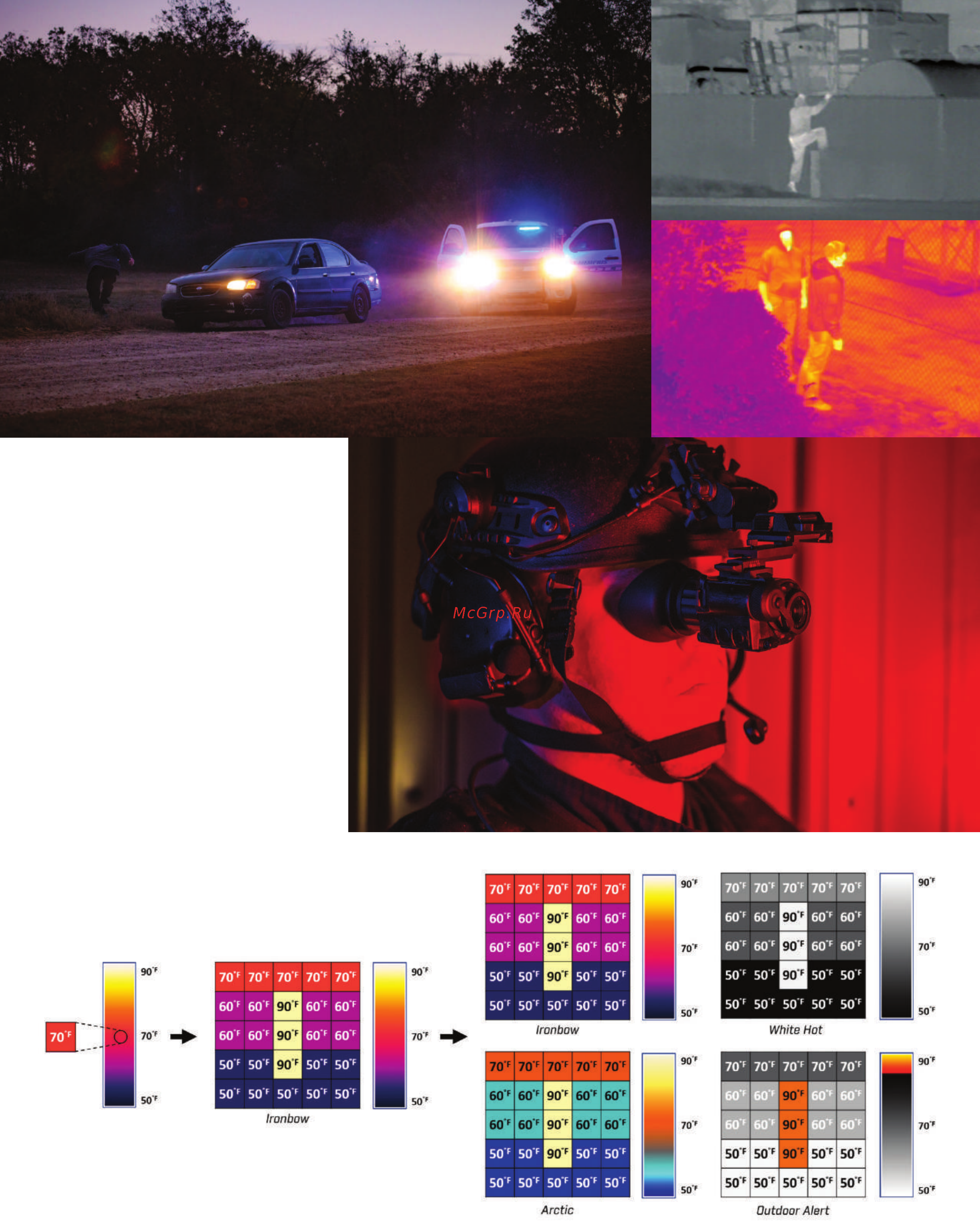FLIR OTM230 [2/3] Www tulon ru