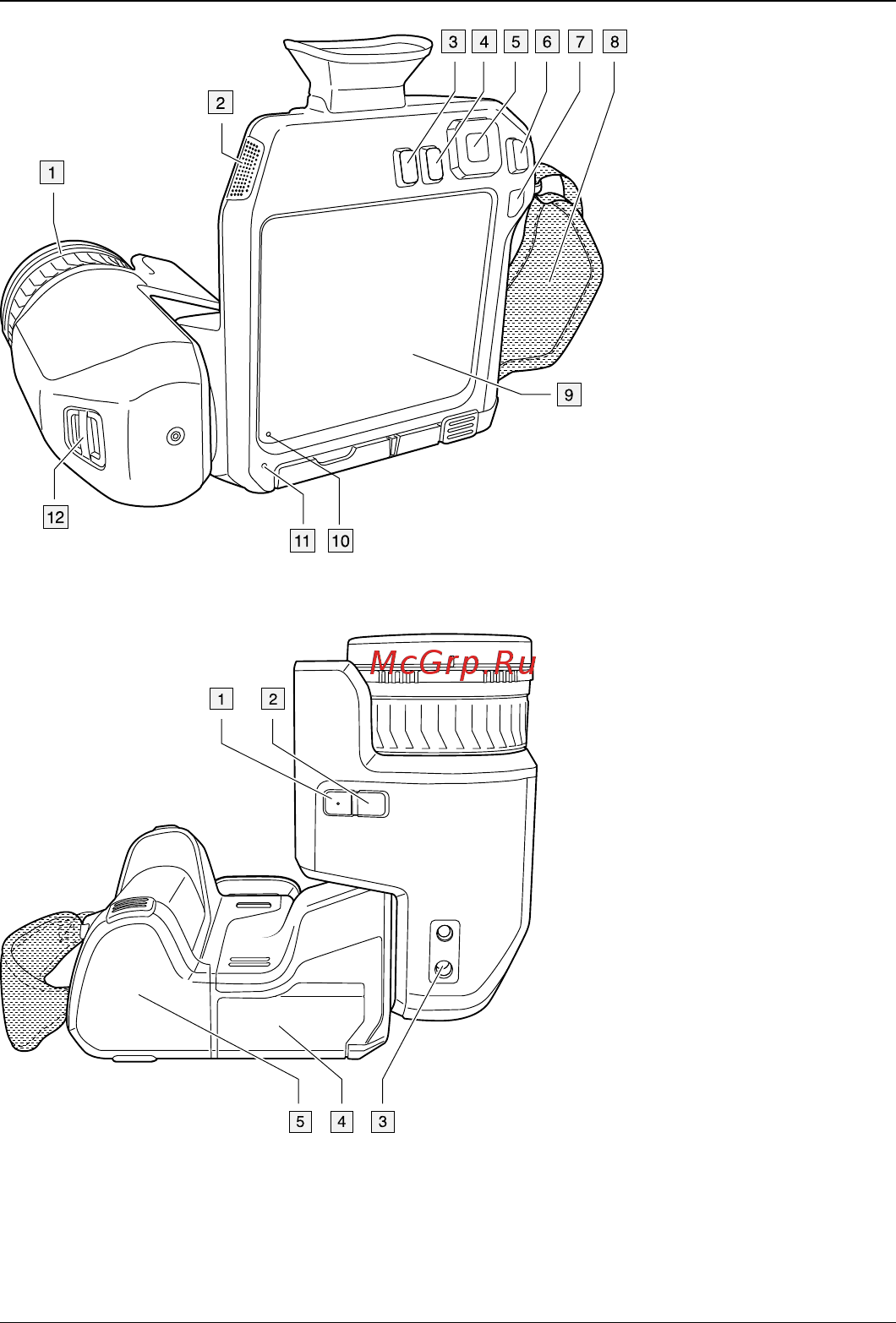 FLIR T840 [5/124] Www tulon ru
