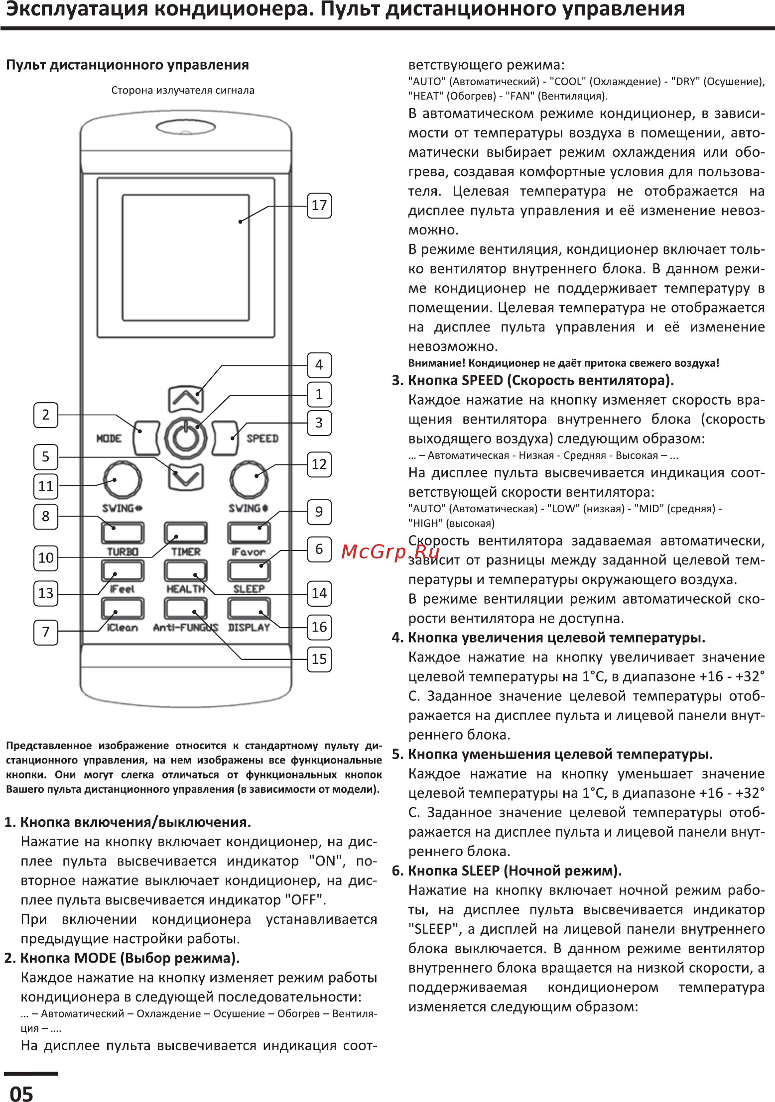 AUX ASW-H12A4\JD-R2DI [6/20] Эксплуатация кондиционера пульт дистанционного управления