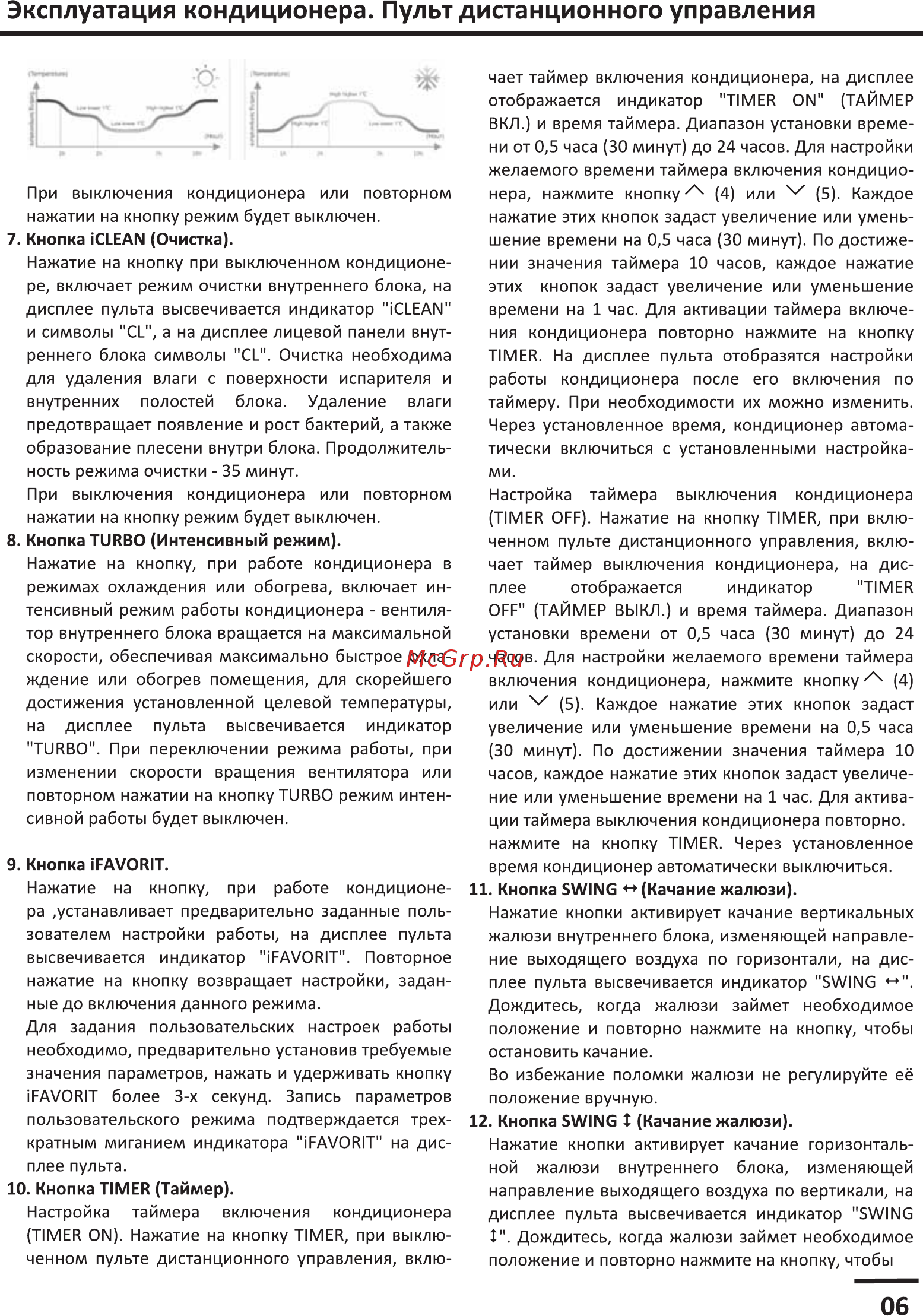 AUX ASW-H09A4\JD-R2DI [7/20] Эксплуатация кондиционера пульт дистанционного управления