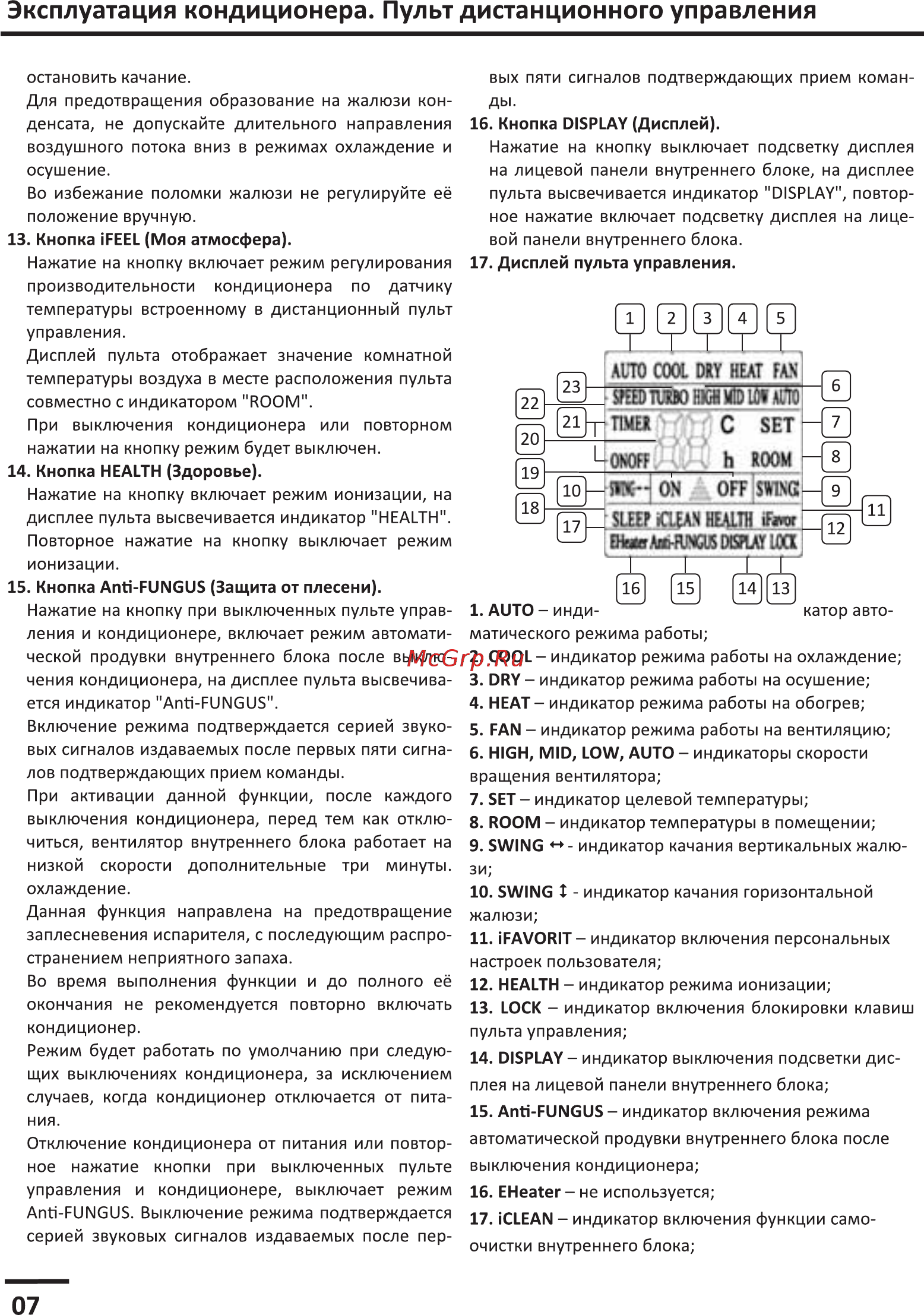 AUX ASW-H09A4\JD-R2DI (v1) [8/20] Эксплуатация кондиционера пульт дистанционного управления