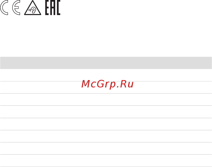 Apple iPhone Xr Руководство пользователя онлайн [2/4] 498256