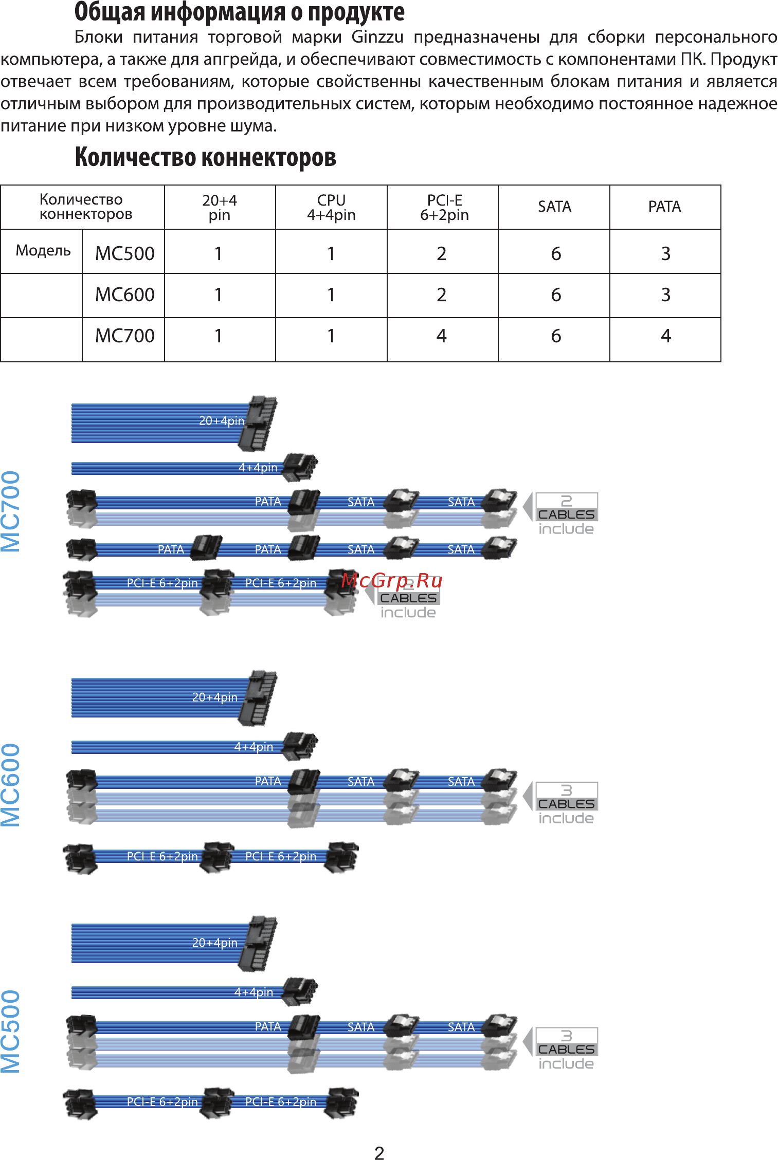Ginzzu MC600 [2/6] Страница 2