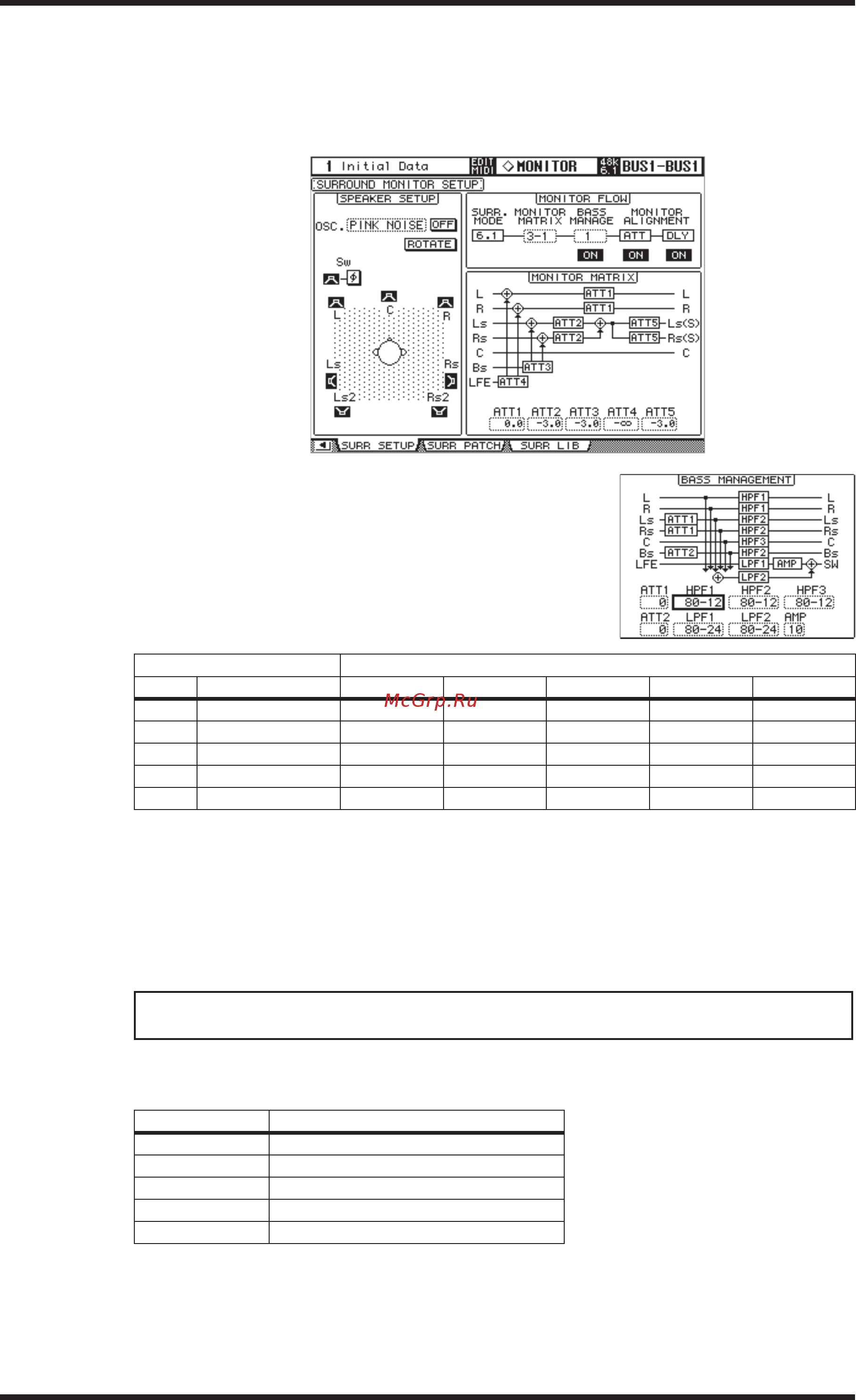 Yamaha DM2000V2E1 [162/315] Att1 регулируетразницууровнямеждуlrиlsrs att2 регулируетразницууровнямеждуcиbs amp корректируетуровеньканалаlfe hpf1 3 урезаетнизкийдиапазонтакимобразом чтобыдиапазоныподдерживаемых динамикамичастотнесмешивалисьссигналамисабвуфера hpf1 2 урезаетвысокийдиапазонтакимобразом чтобыдиапазоныподдерживаемых сабвуферомчастотнесмешивалисьссигналамиколонок
