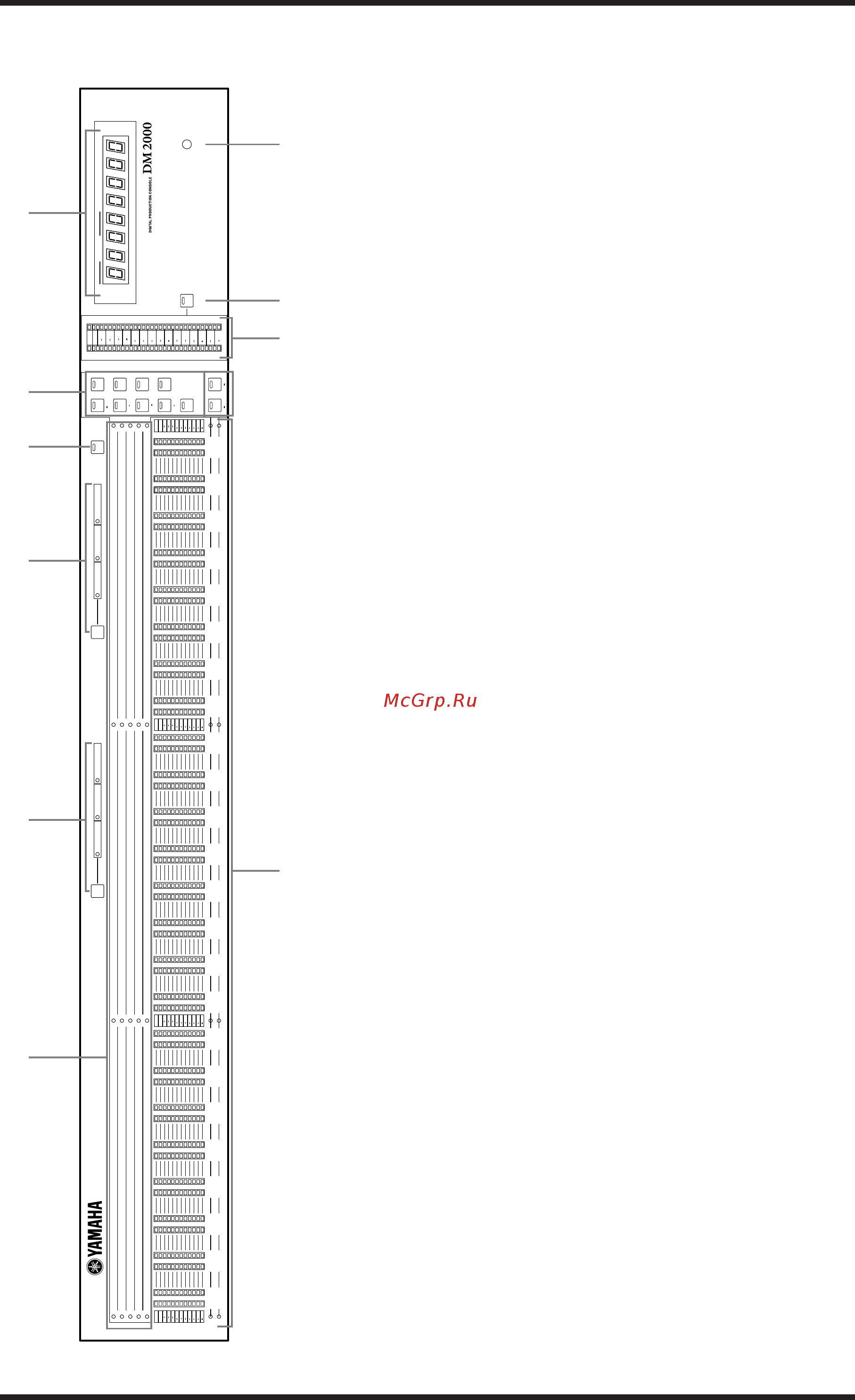 Yamaha DM2000V2E1 [312/315] Meter bridge controls