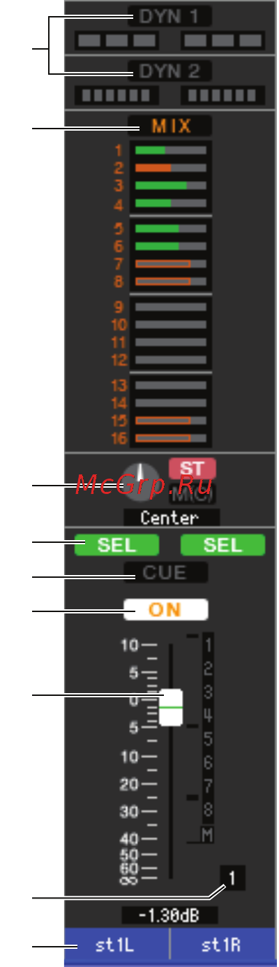 Yamaha LS9-32 [17/79] Sel выбор