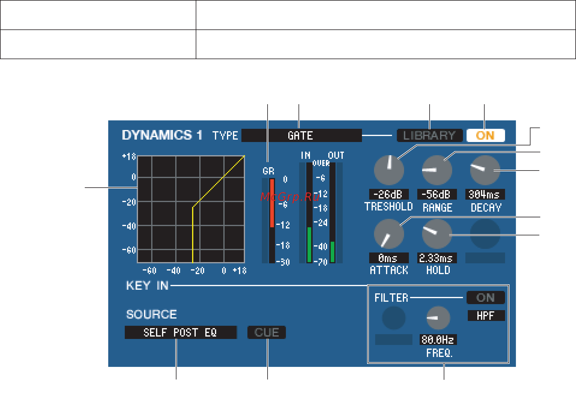 Yamaha LS9-32 [31/79] Dynamics 1 2 динамический процессор 1 2