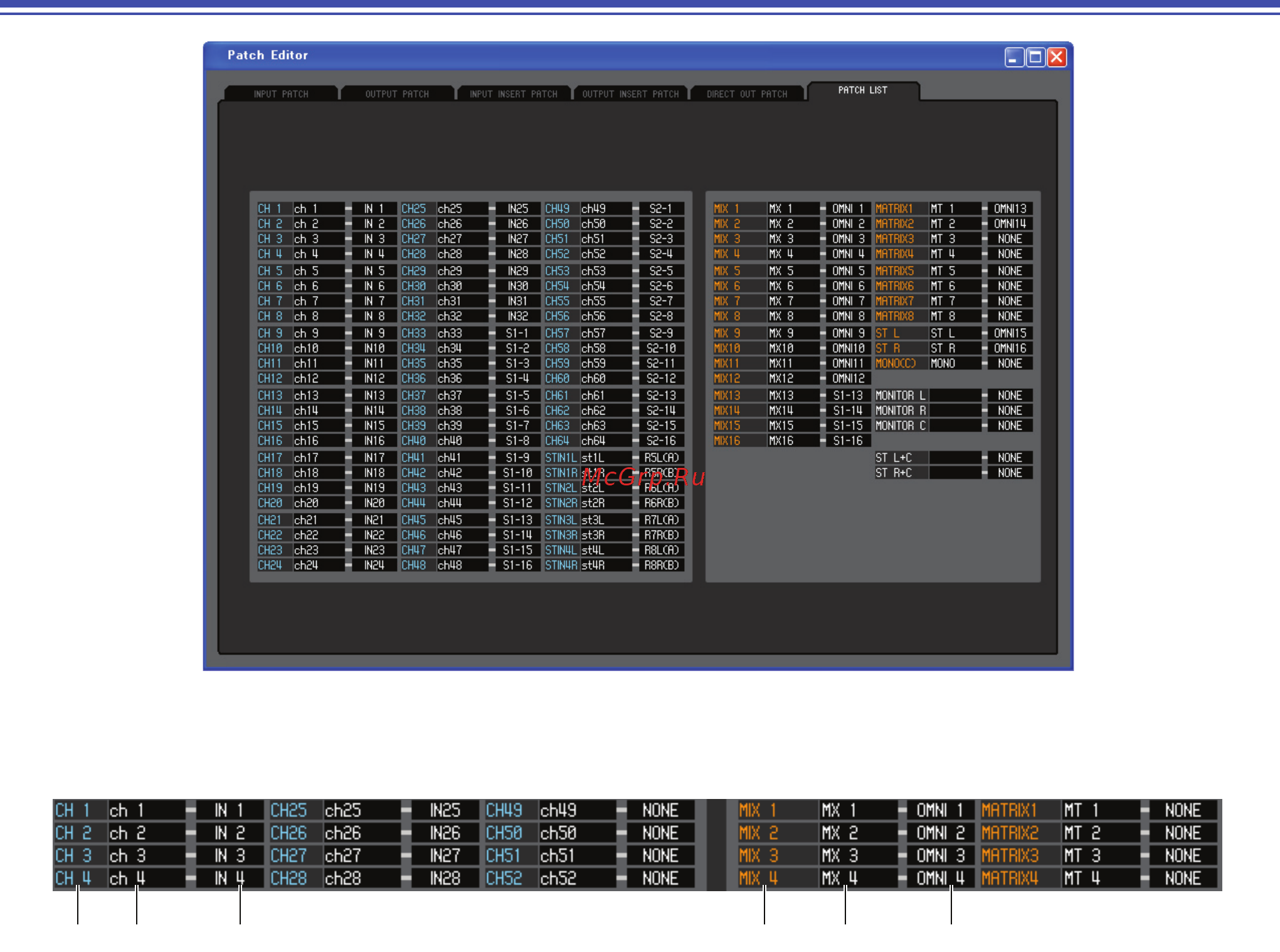 Yamaha LS9-32 [51/79] Страница patch list список патчей