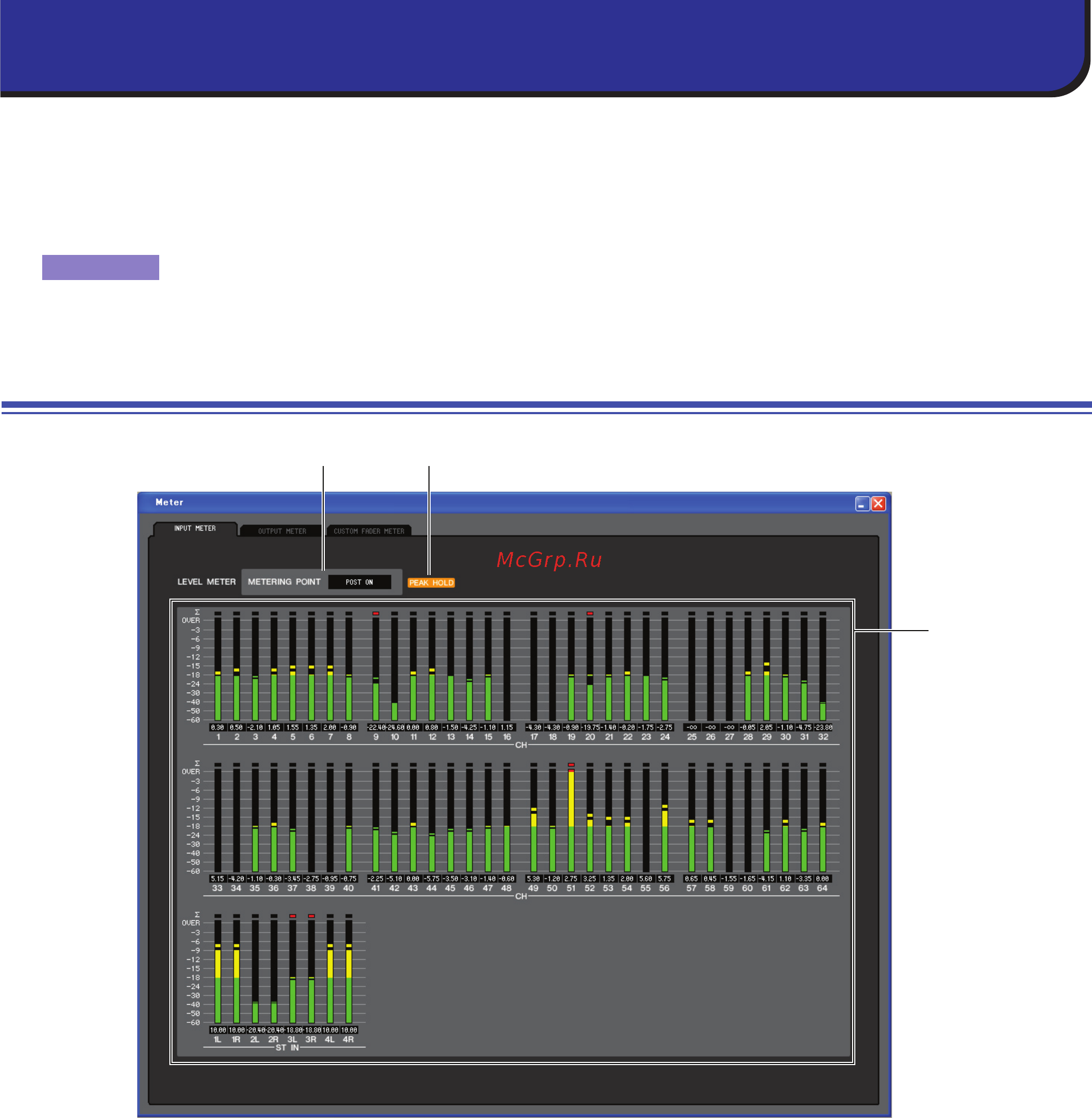 Yamaha LS9-32 [61/79] Окно измерителя