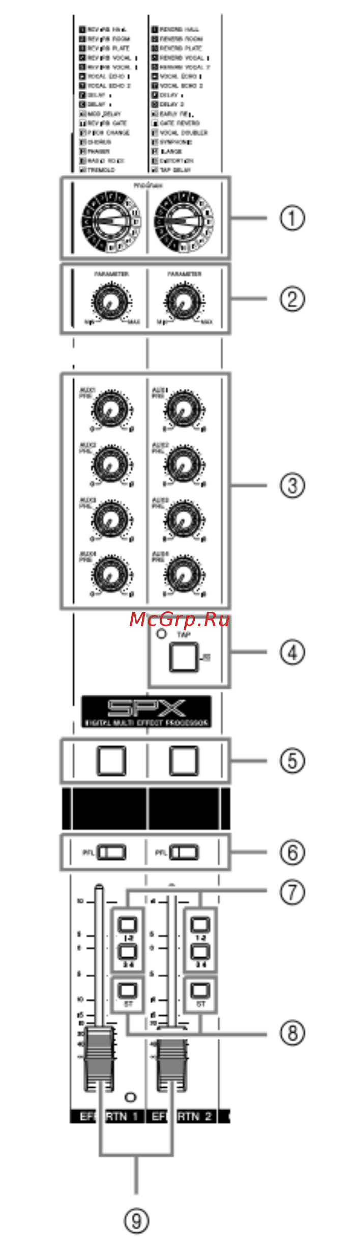Yamaha MG24/14 FX [18/33] Секция встроенных цифровых эффектов