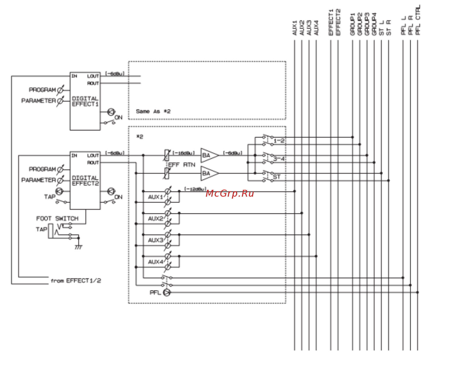 Yamaha MG24/14 FX Инструкция по эксплуатации онлайн [20/33] 498368