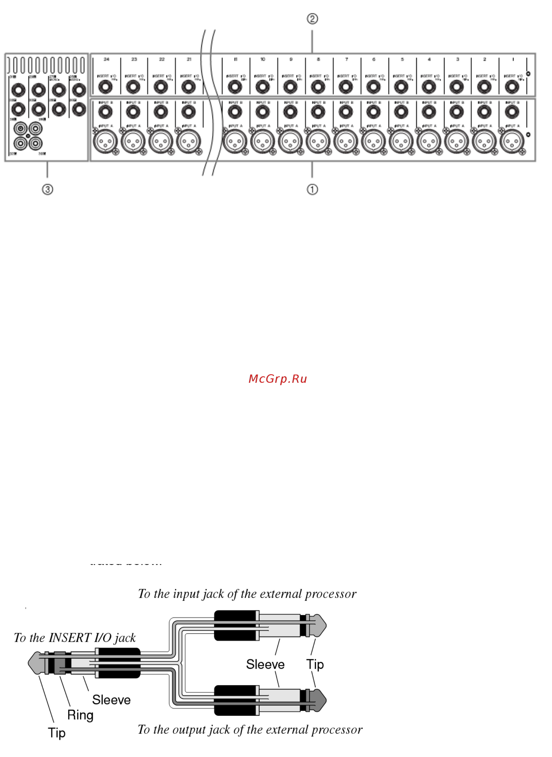 Yamaha MG24/14 FX [26/33] Секция chnnel i o