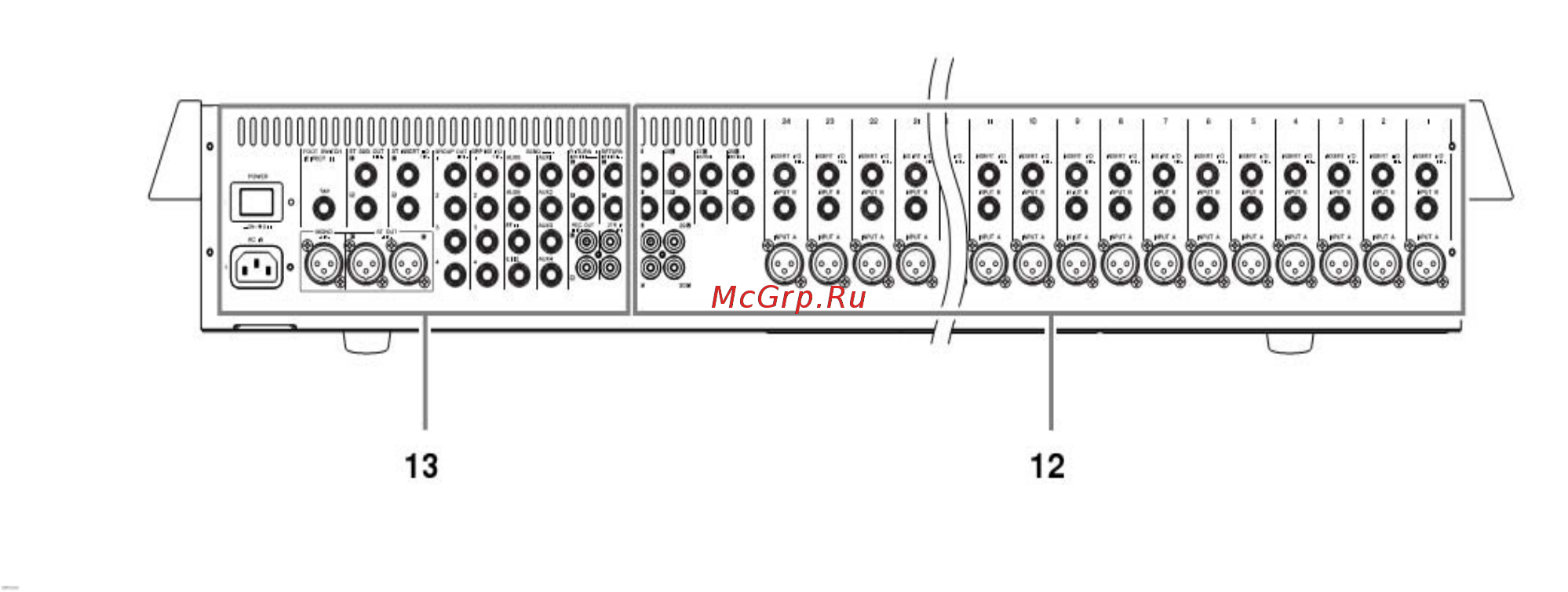 Yamaha MG24/14 FX Инструкция по эксплуатации онлайн [3/33] 498368