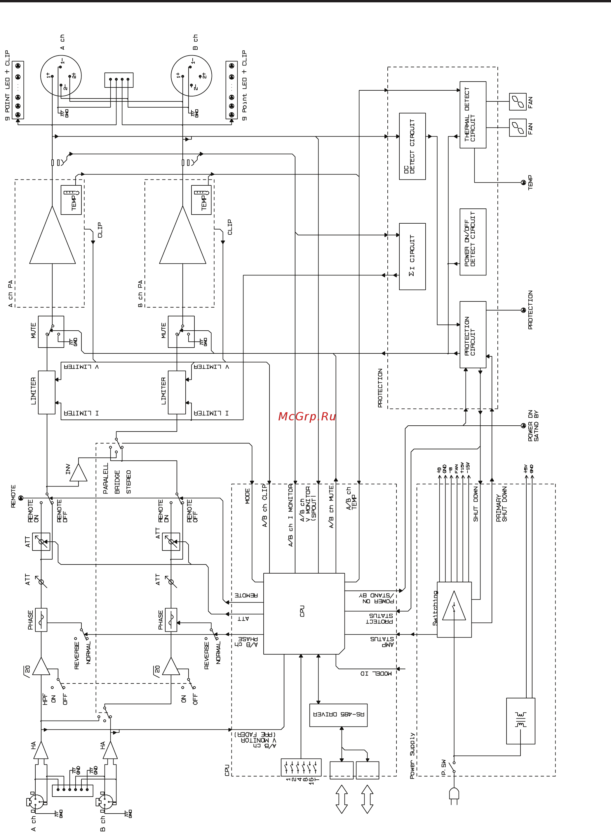 Yamaha PC6501N Инструкция по эксплуатации онлайн [11/14] 498382
