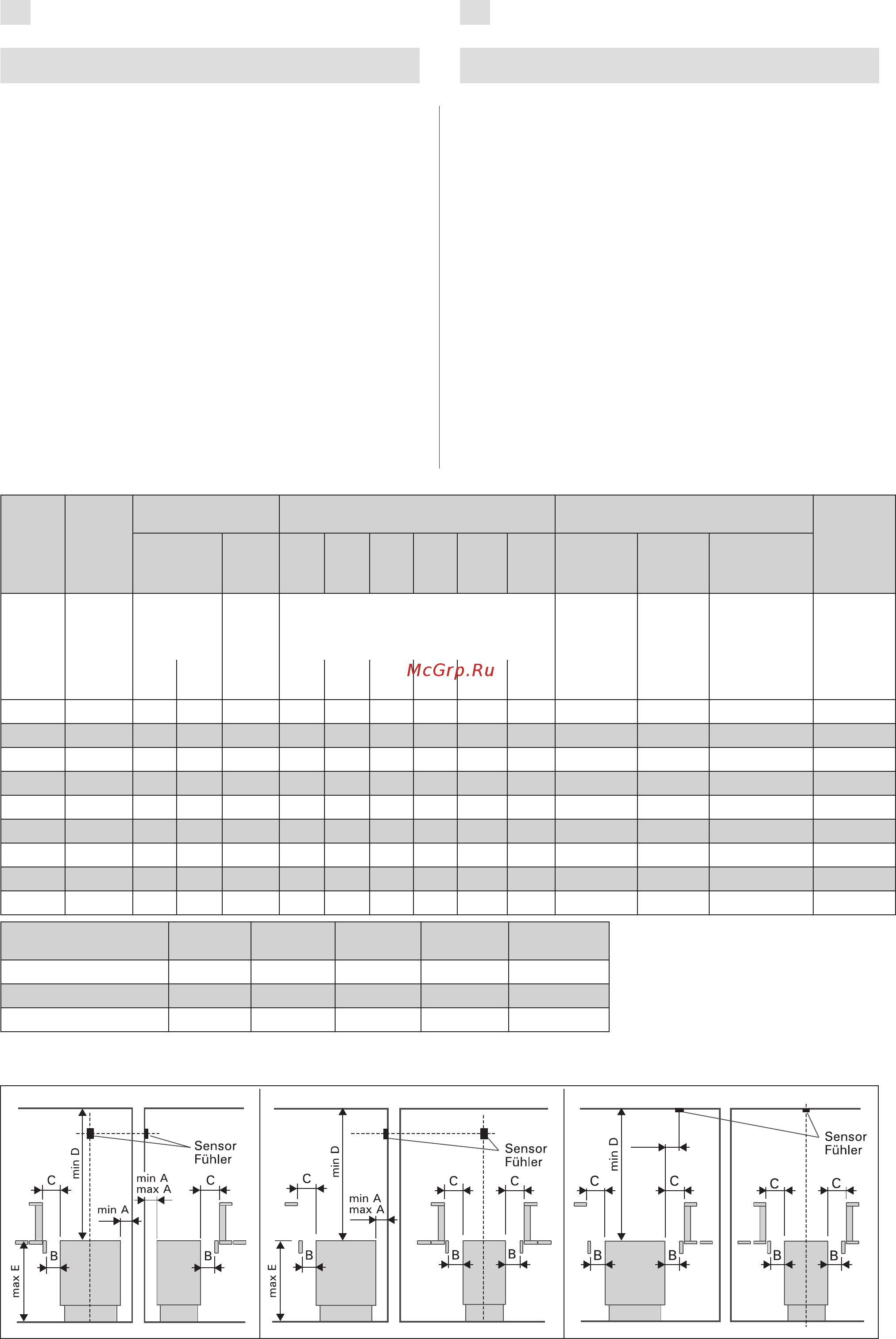 Harvia Club K13,5G [20/52] Installationsanleitung