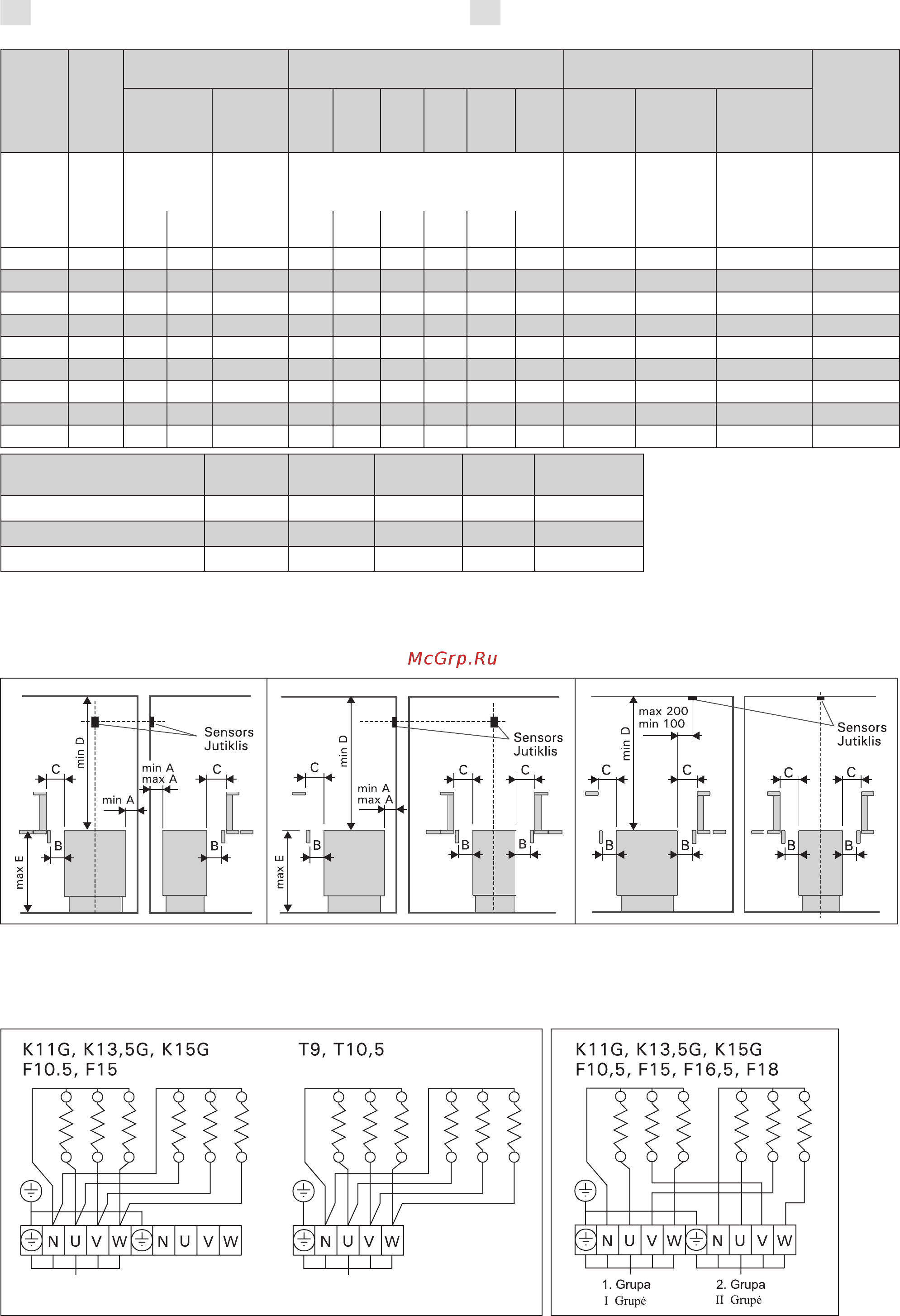Harvia Club K15G [49/52] Tabula kg t un f tipa kràsñu ràdïtàji 1 lentelì kg t ir f krosneliù duomenys