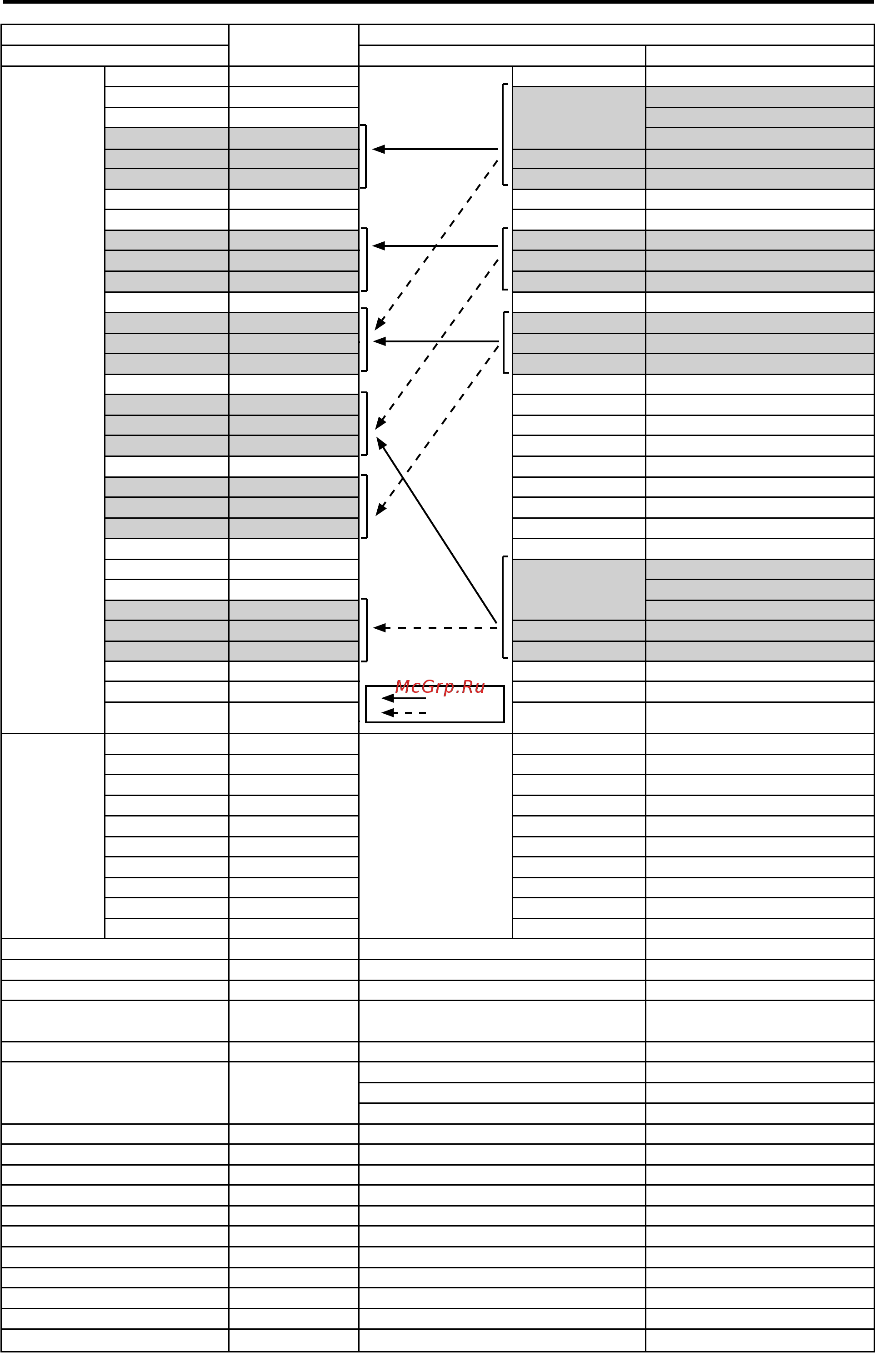 Yamaha PM1D [18/24] Pm1d manager v2 для windows руководство пользователя