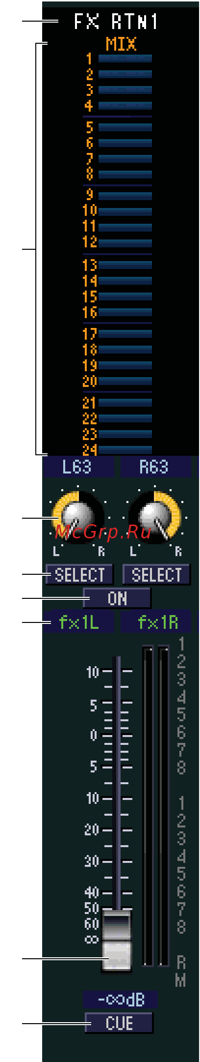 Yamaha PM5D_2 Инструкция по эксплуатации онлайн [12/62] 498390