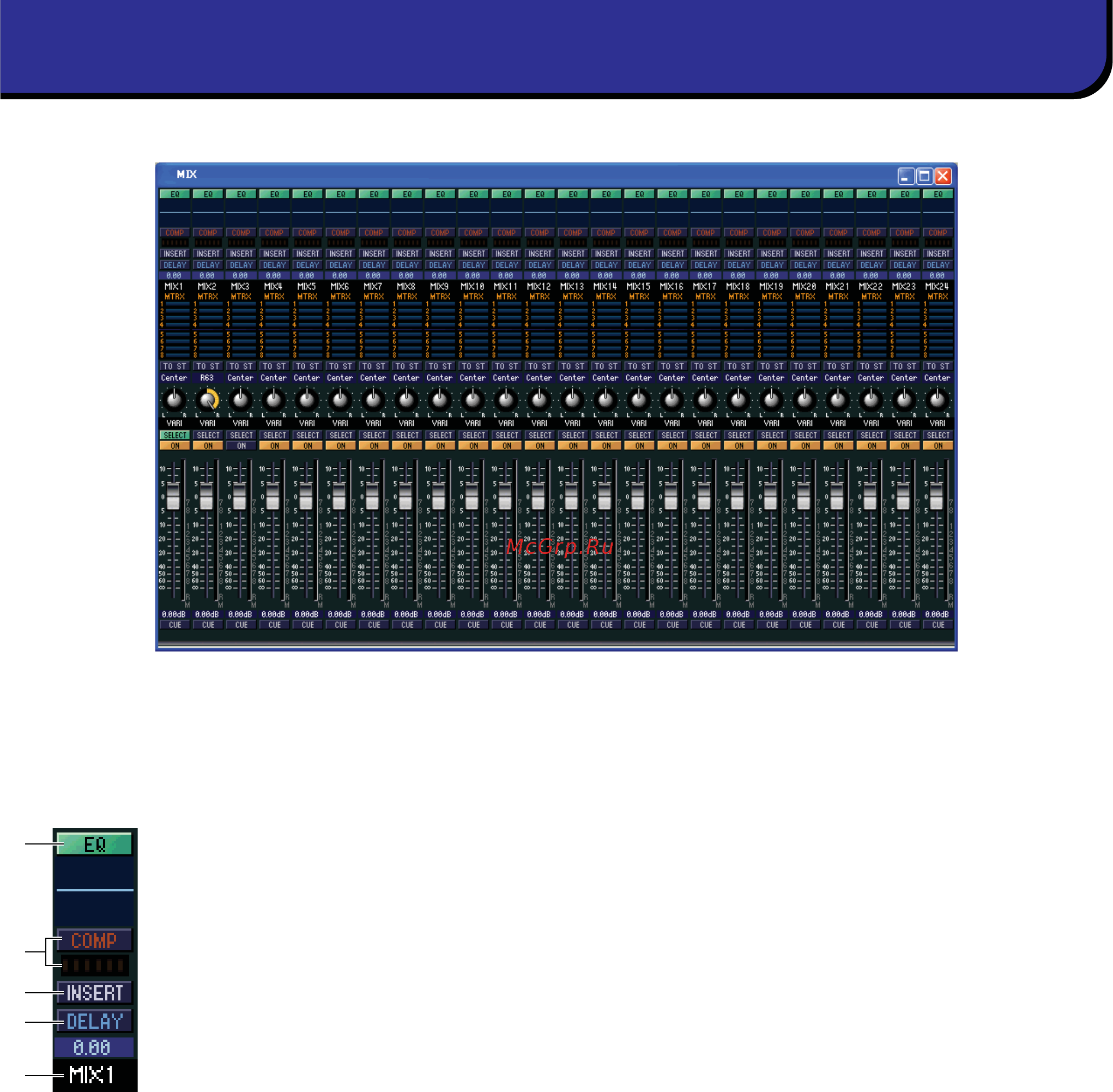 Yamaha PM5D_2 [13/62] Окно mix микширование