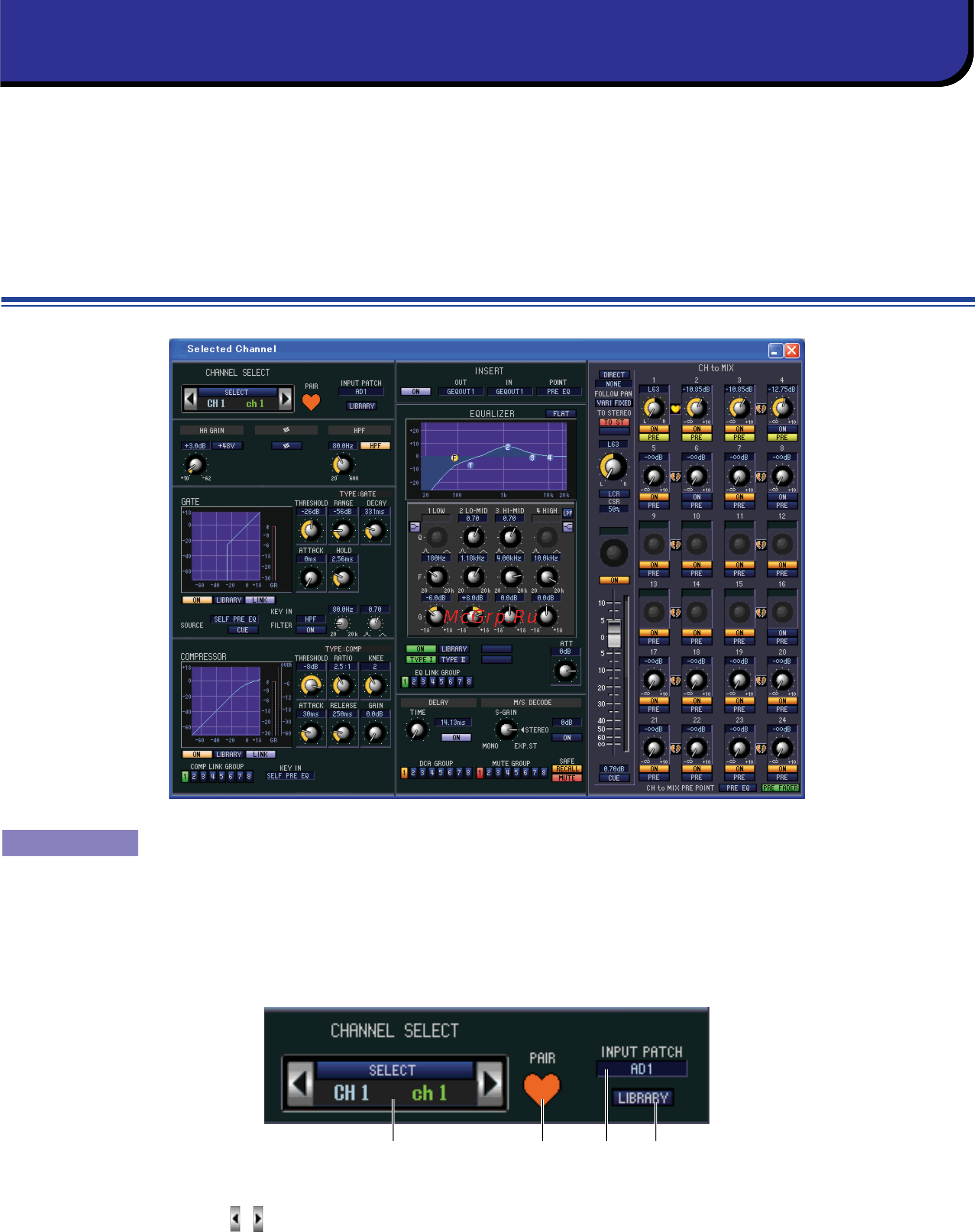 Yamaha PM5D_2 [20/62] Окно выбранного канала
