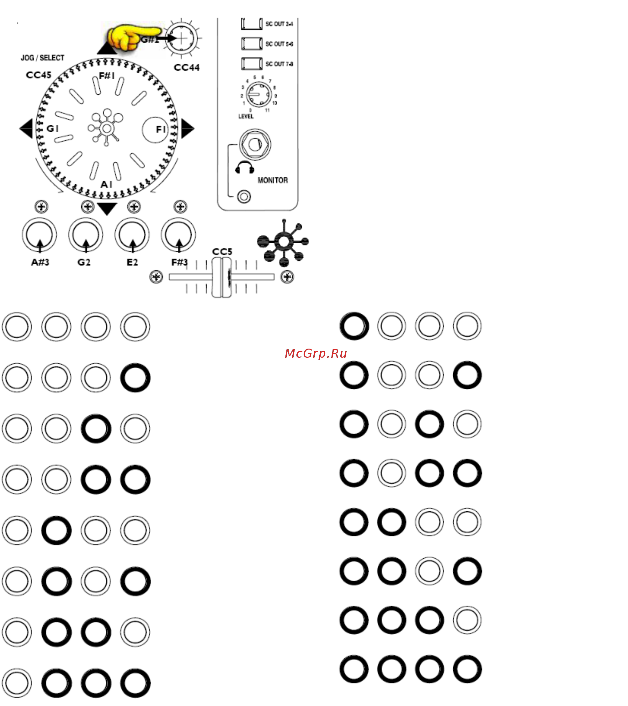 Allen&Heath ALLEN & HEATH Xone:2D [12/32] Установка канала midi