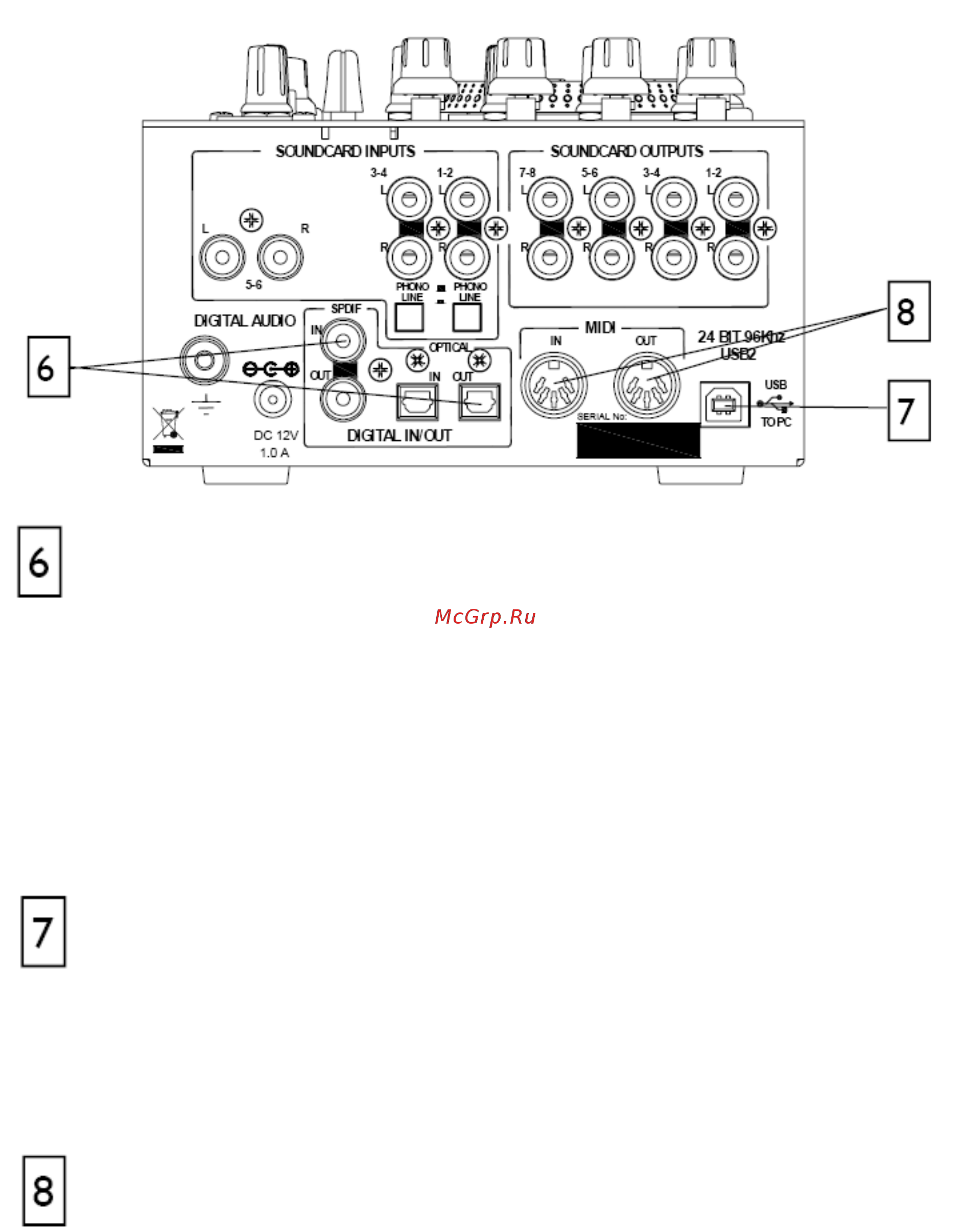 Allen&Heath ALLEN & HEATH Xone:2D [21/32] Задние коннекторы