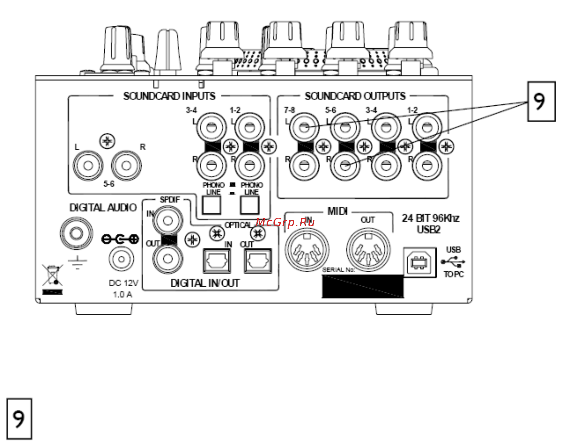 Allen&Heath ALLEN & HEATH Xone:2D [22/32] Задние коннекторы