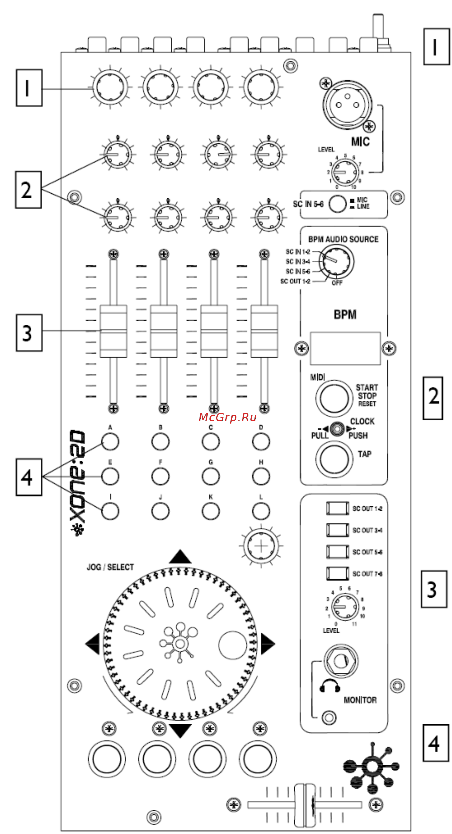 Allen&Heath ALLEN & HEATH Xone:2D [23/32] Управление midi