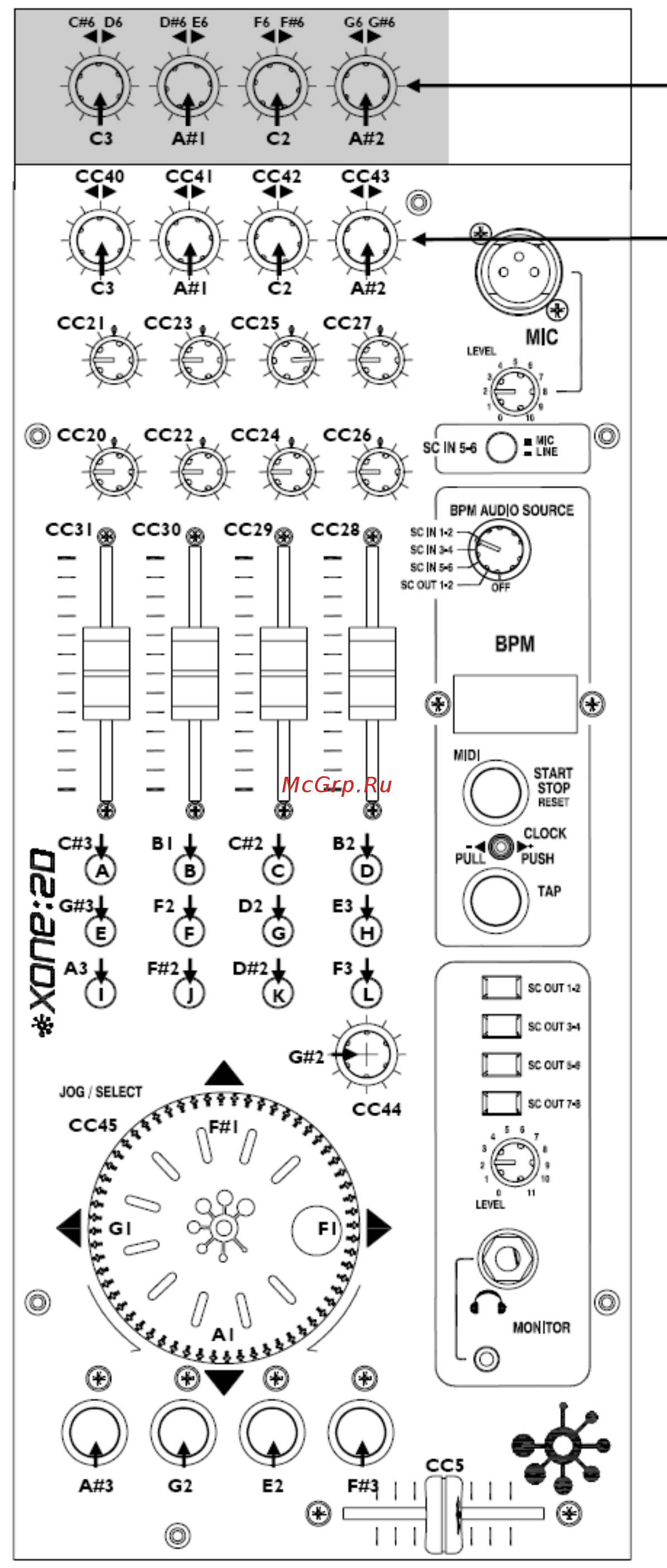 XONE 2D [25/32] Секция управления midi