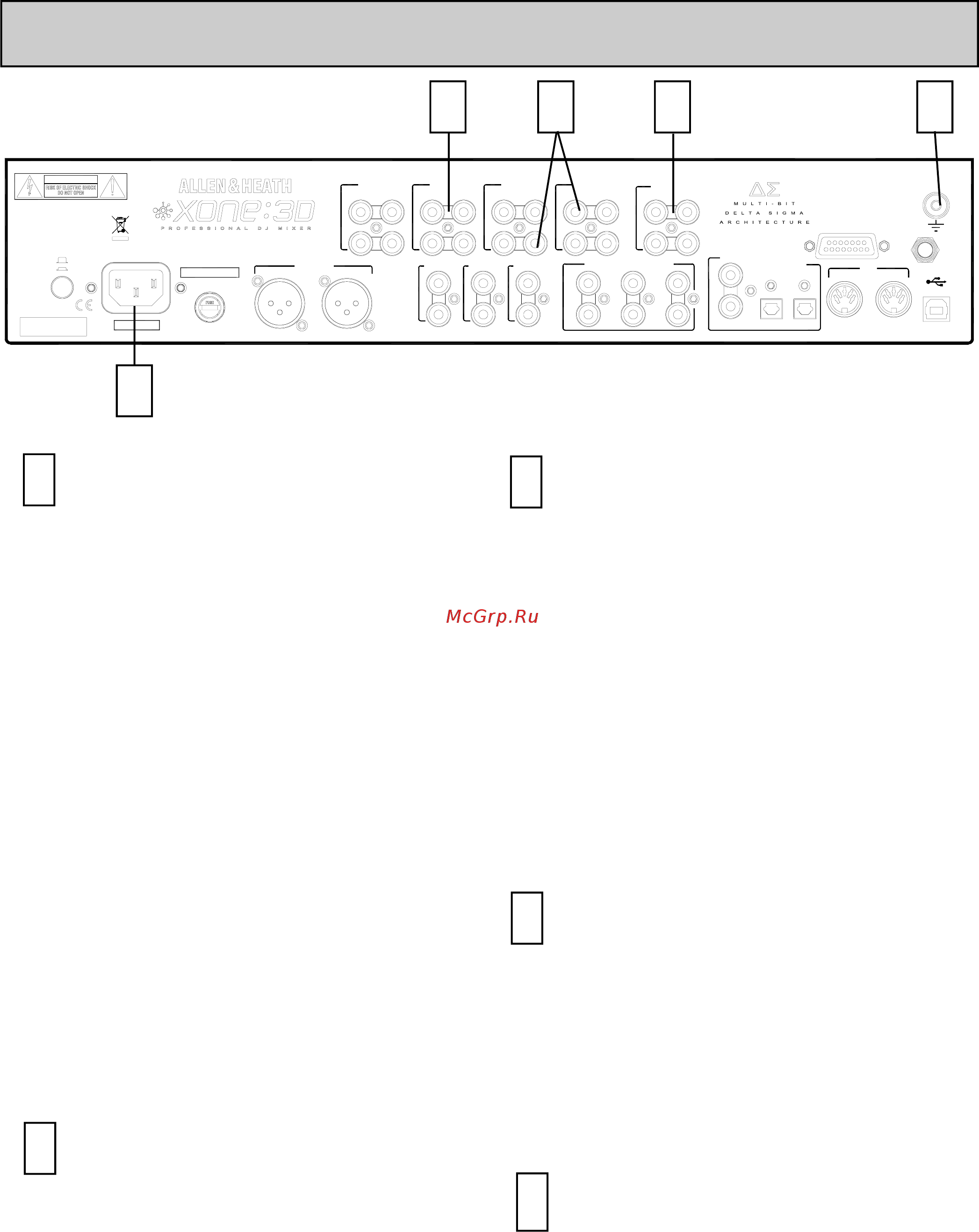Allen&Heath ALLEN & HEATH Xone:3D [18/43] Задние коннекторы
