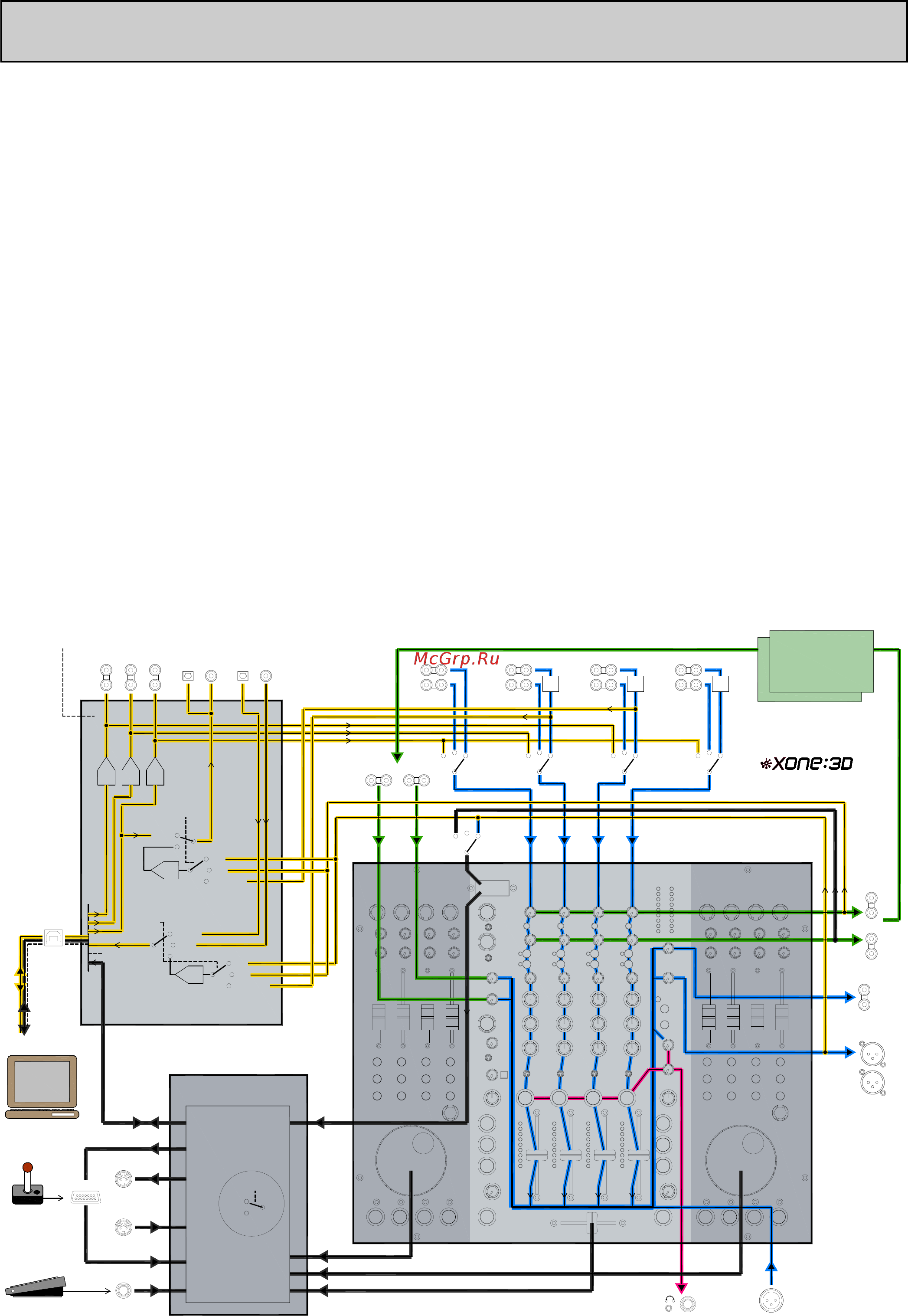 XONE 3D [8/43] Soundcard