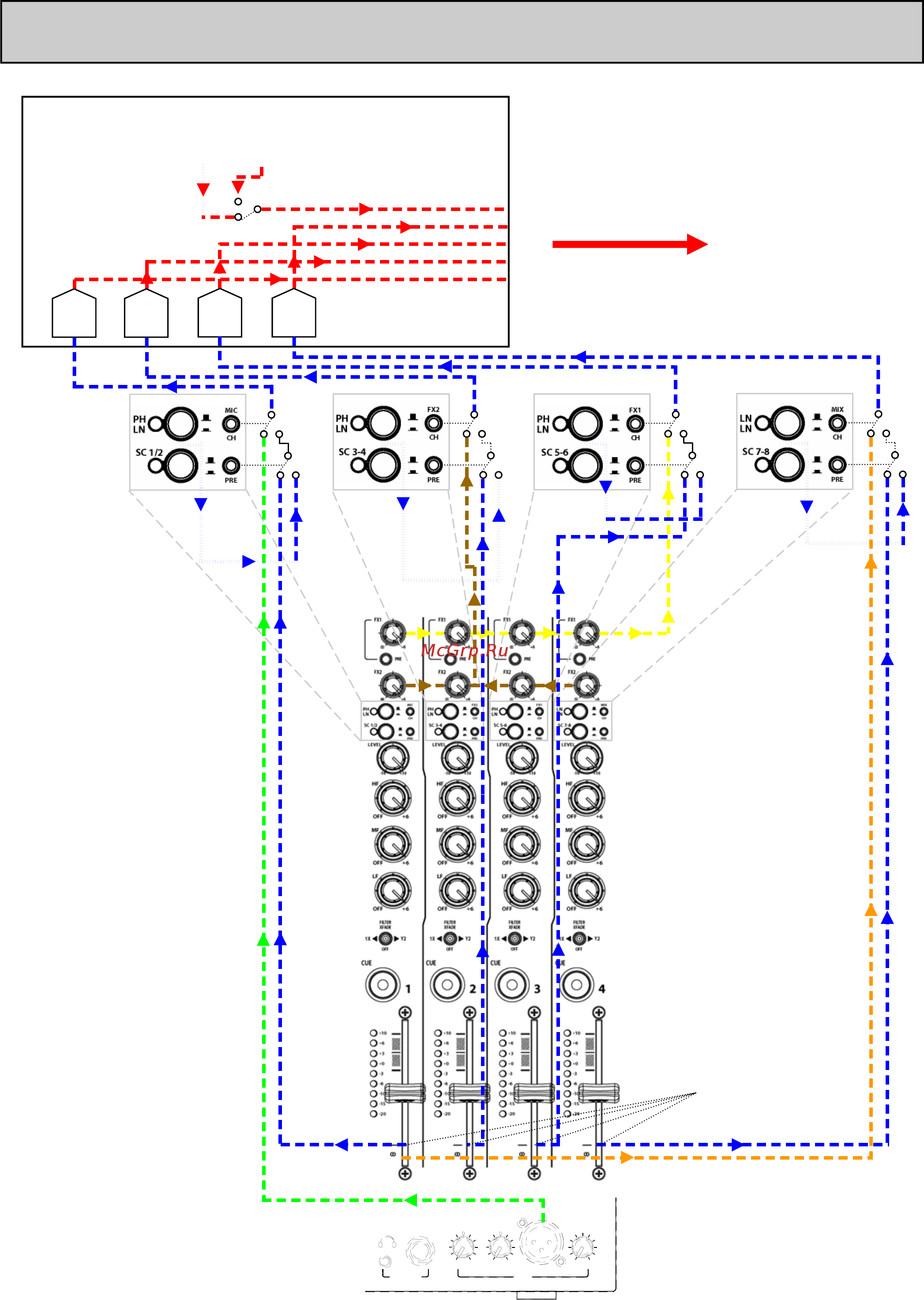 Allen&Heath ALLEN & HEATH XONE:4D [21/48] Принципиальная схема входа звуковой карты