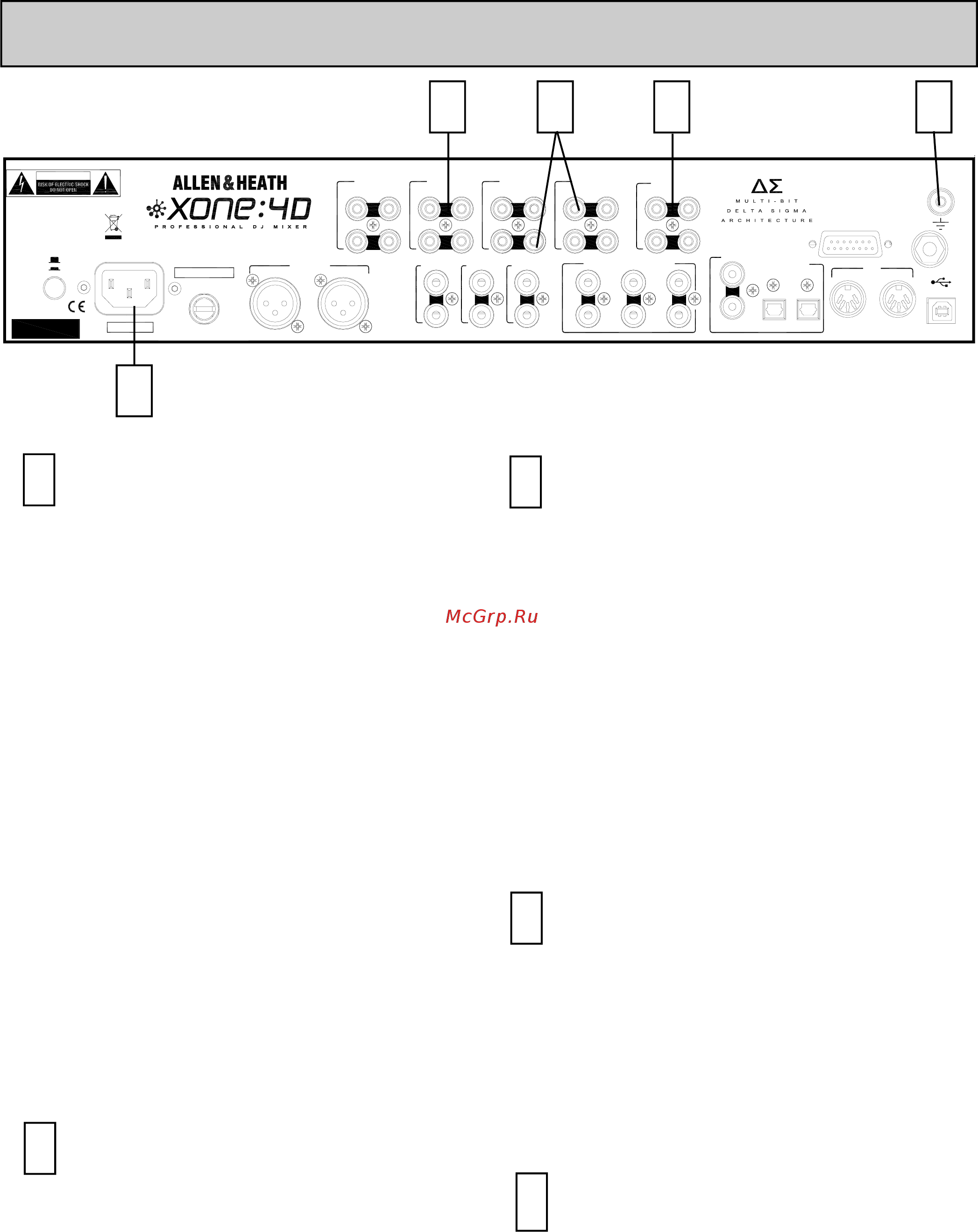 Allen&Heath ALLEN & HEATH XONE:4D [31/48] Разъемы задней панели
