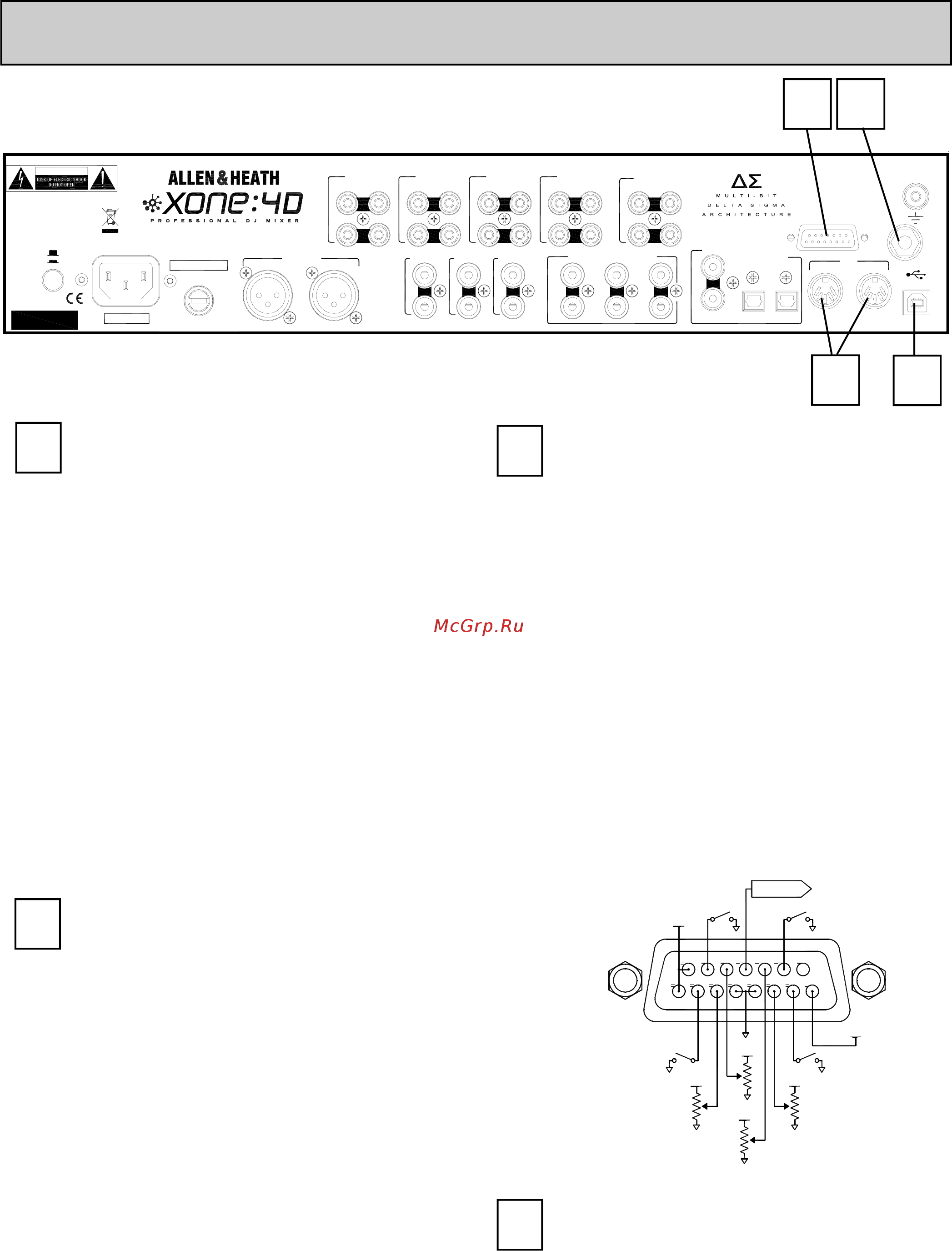 Allen&Heath ALLEN & HEATH XONE:4D [33/48] Разъемы задней панели
